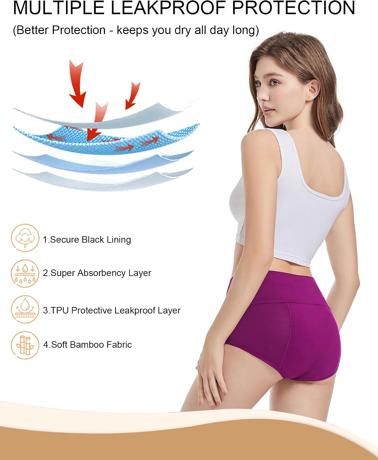 Detalle de ECO PERIOD Heavy Flow Period Underwear for Women — High-Waist, Leakproof Night Protection (Up to 50ml)
