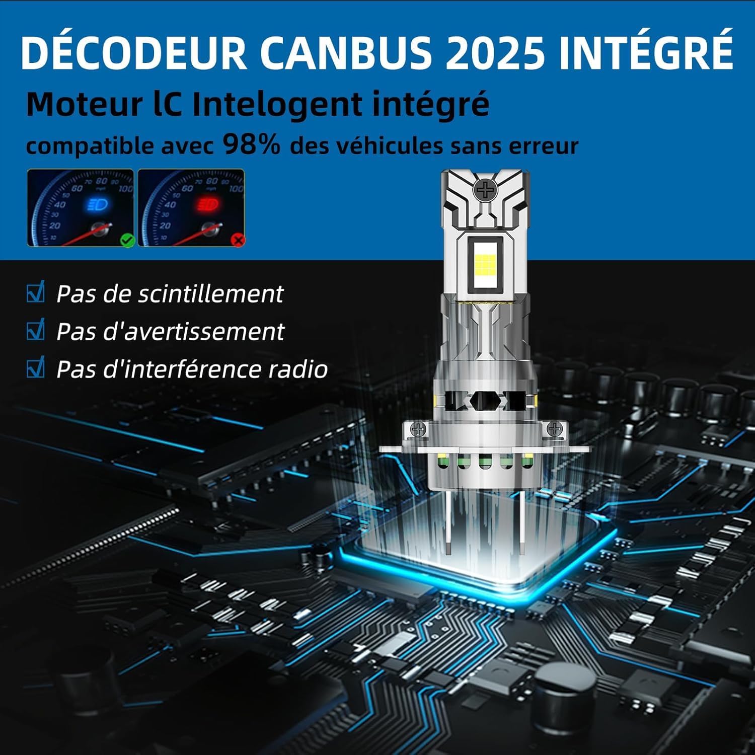 Thumbnail 1 de Sinoparcel H7 LED Ampoule de Phare 2025 – Lot de 2