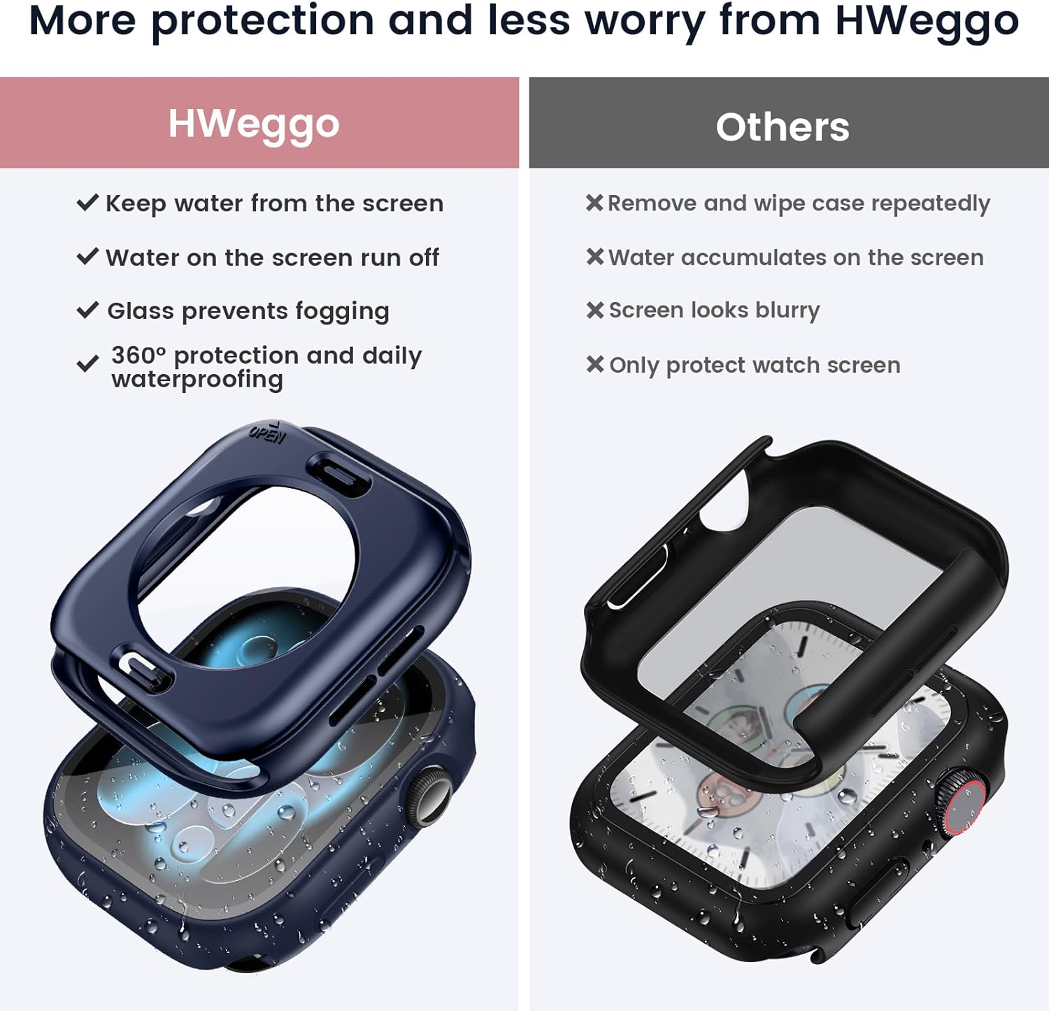 Thumbnail 2 de HWeggo 2 in 1 Waterproof Case + tempered glass screen protector for Apple Watch Series 11/10 (46mm) – blue