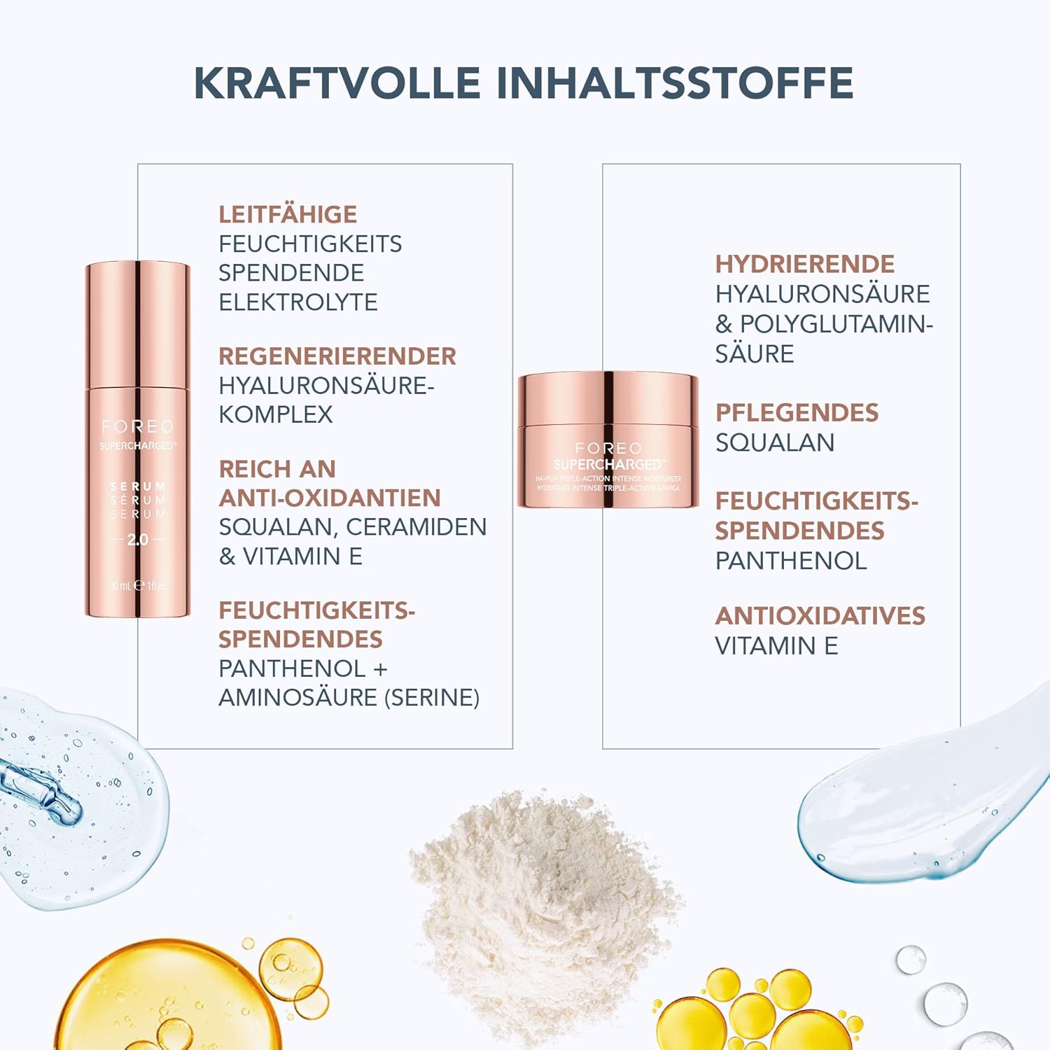 Thumbnail 3 de FOREO Total Facelift Set mit BEAR 2 Mikrostromgerät, SUPERCHARGED Serum 2.0 (30 ml) & HA+PGA Intensivpflege (50 ml) – Anti-Aging