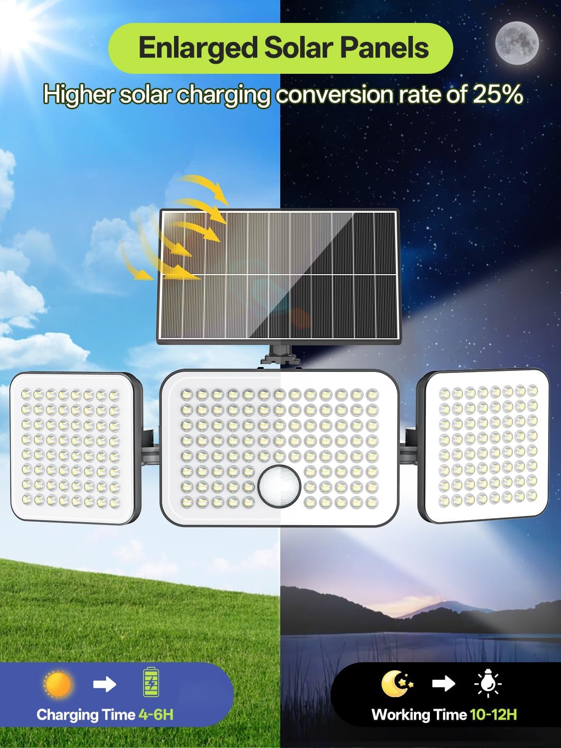 Thumbnail 6 de YICAIZI 233LED Solar Motion Sensor Wall Light 🌞🔆