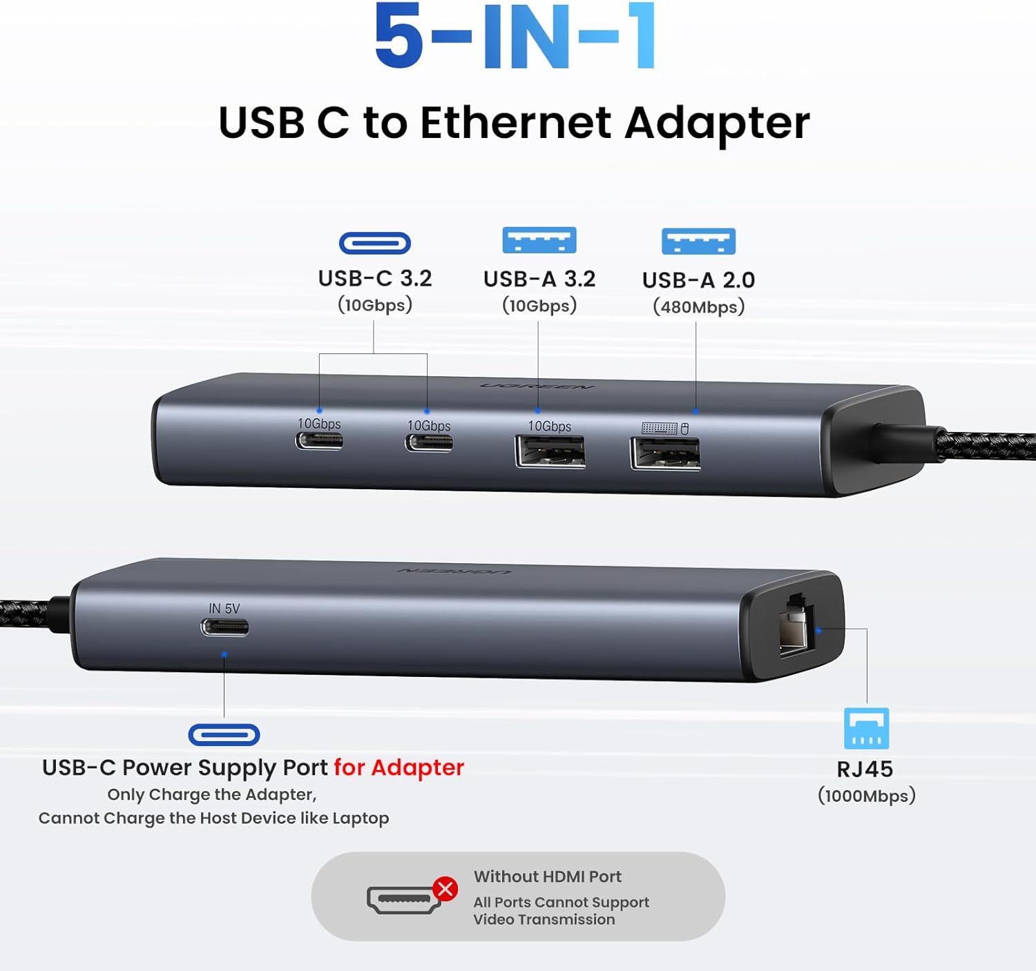 Thumbnail 1 de UGREEN USB C Hub Ethernet 10Gbps USB 3.2 Adapter ⌚