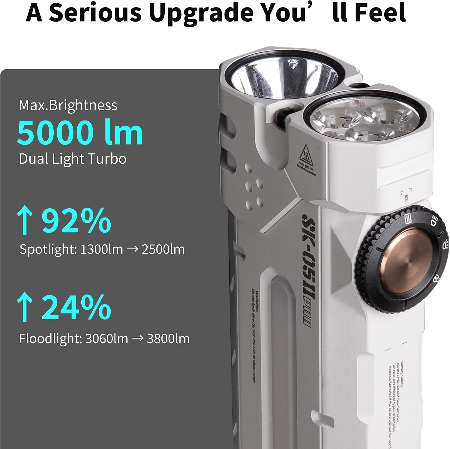 Detalle de LOOP GEAR SK05 Pro 2 EDC Torch: 5000LM Rechargeable Spotlight and Floodlight with High-CRI Side Light and RGB, IP68, 2x 4000mAh Batteries
