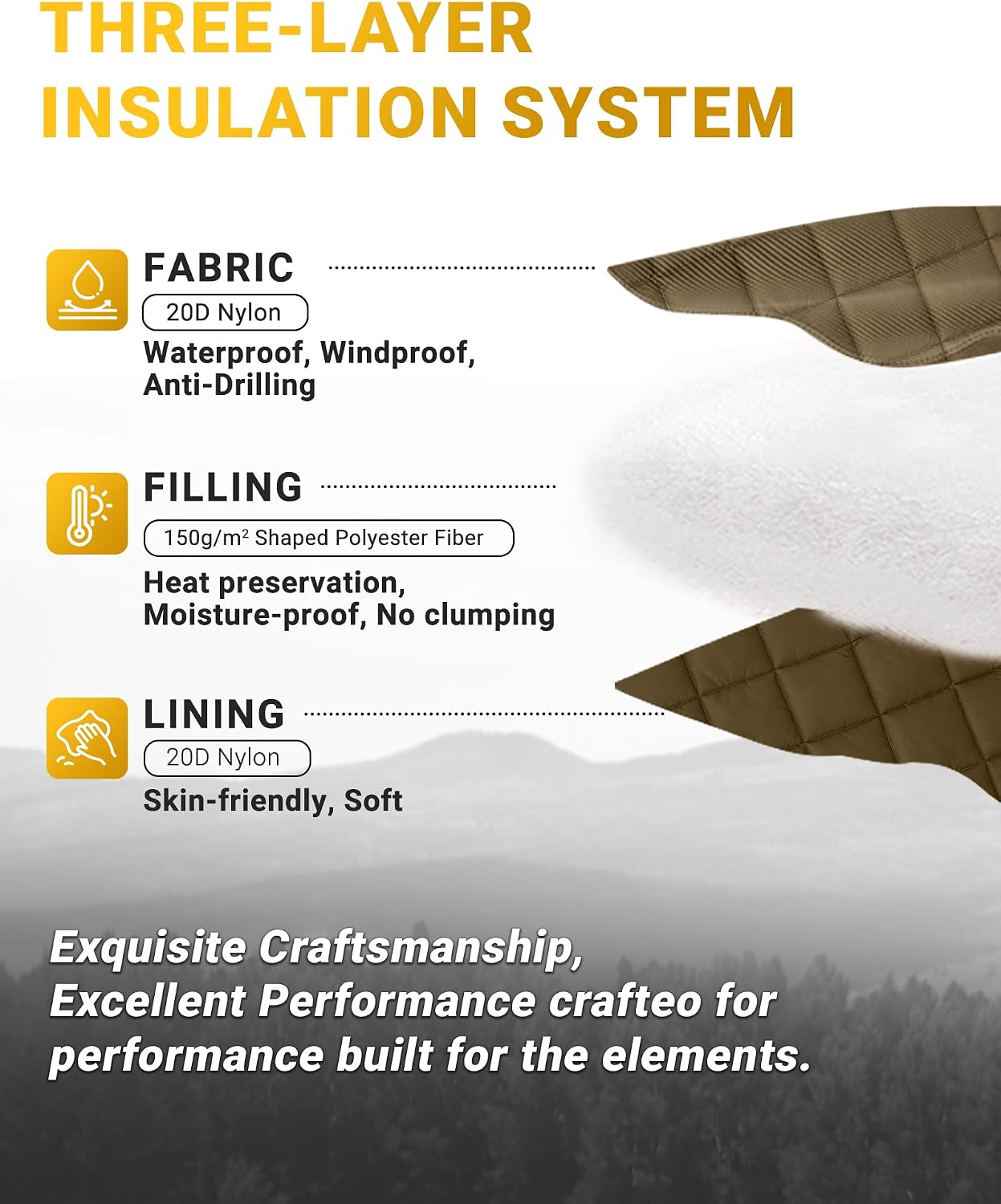 Detalle de KingCamp Camping Blanket 20D Nylon
