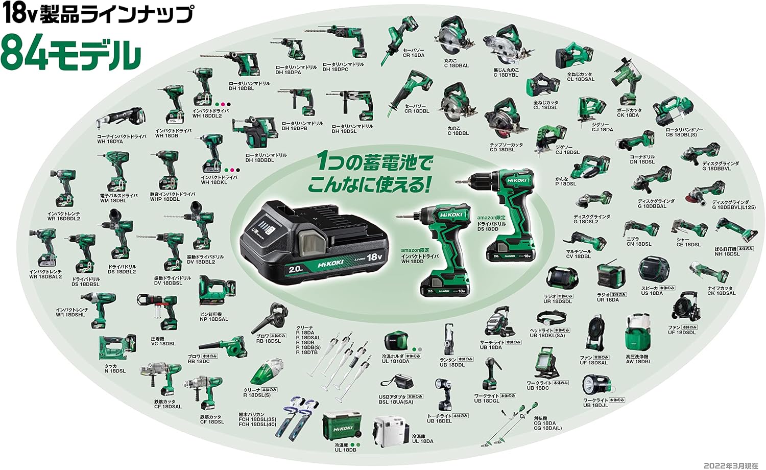 Detalle de HiKOKI DS18DD(2BG) 18V充電式ドライバードリル・RB18DC(NN)ブロワセット