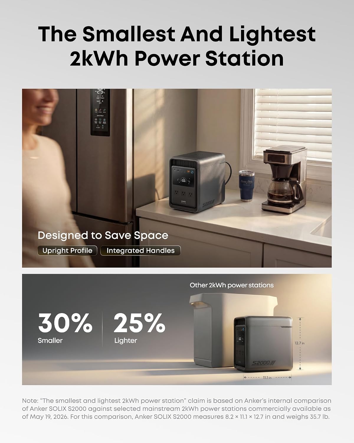 Detalle 2 de Anker portable power station S2000