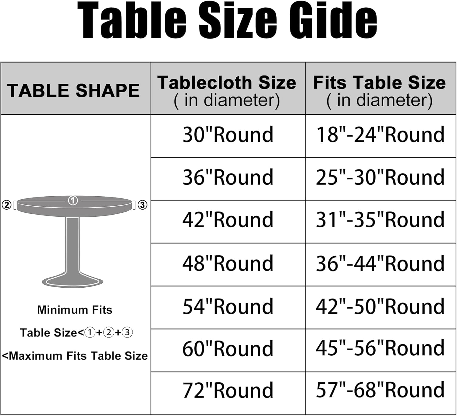 Thumbnail 1 de Smiry Round Picnic Tablecloth (Waterproof Elastic Fitted Covers) for 45"–56" Tables, Grey & White