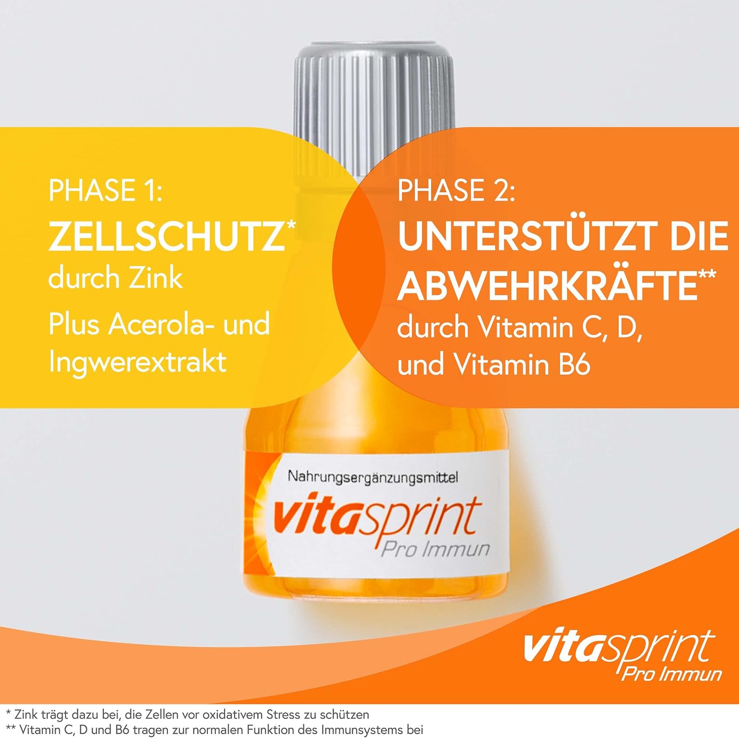 Detalle de Immunsystem unterstützen – Vitasprint Pro Immun, 24 St.