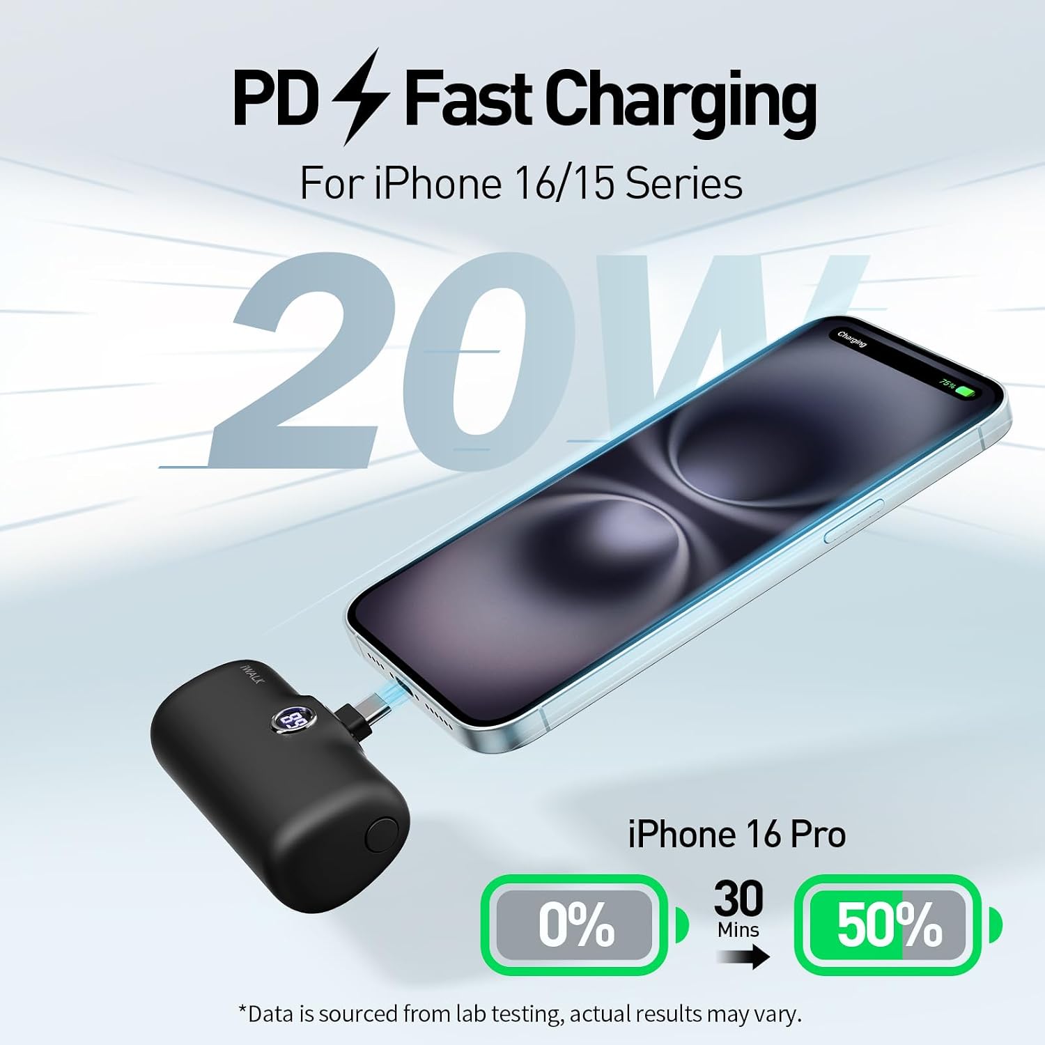 Detalle de iWALK USB-C Portable Charger 4800mAh 20W Power Bank – Compact fast charger with LED display