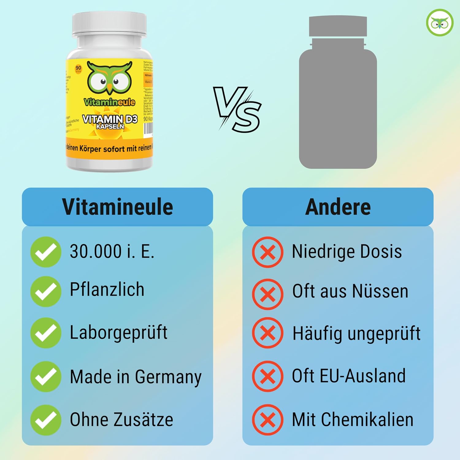 Detalle de Vitamineule® Vitamin D3 Kapseln 30.000 i.E.