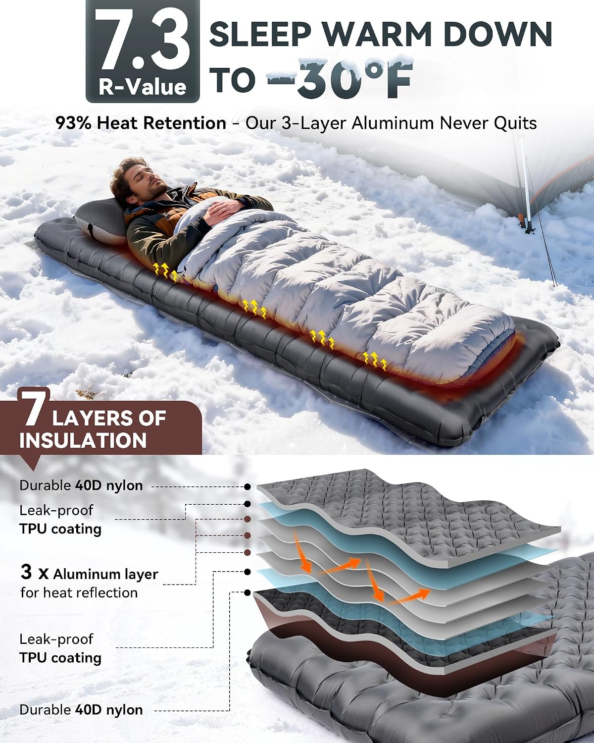 Thumbnail 1 de Hikenture 7.3 R-Value Insulated Sleeping Pad – 210 x 64 cm, 10 cm Thick with Built‑in Foot Pump