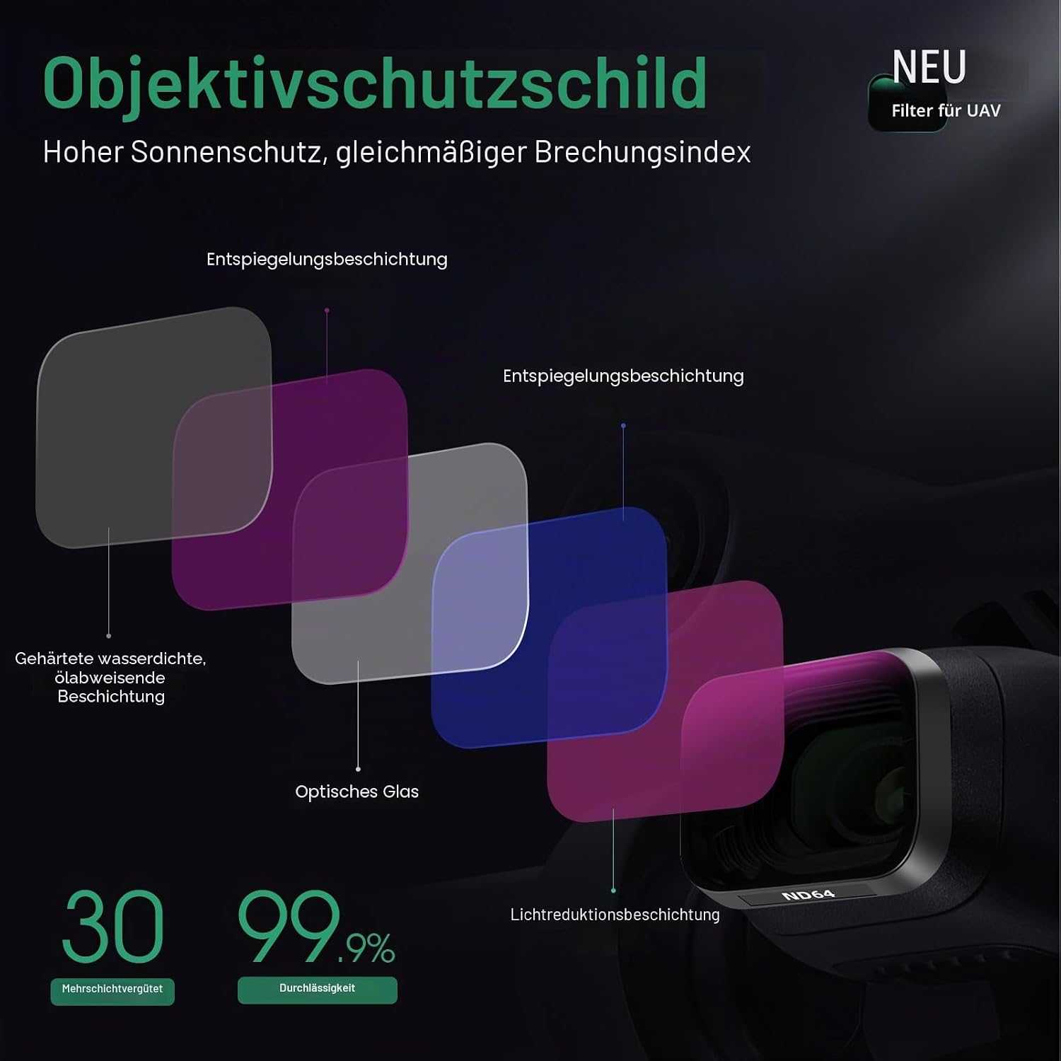 Detalle de MINGVEN Mini 3 ND-Filter-Set – Kompatibel mit DJI Mini 3 / Mini 3 Pro, 6 Stück (CPL, Natural Night, ND16, ND32, ND64, ND256)