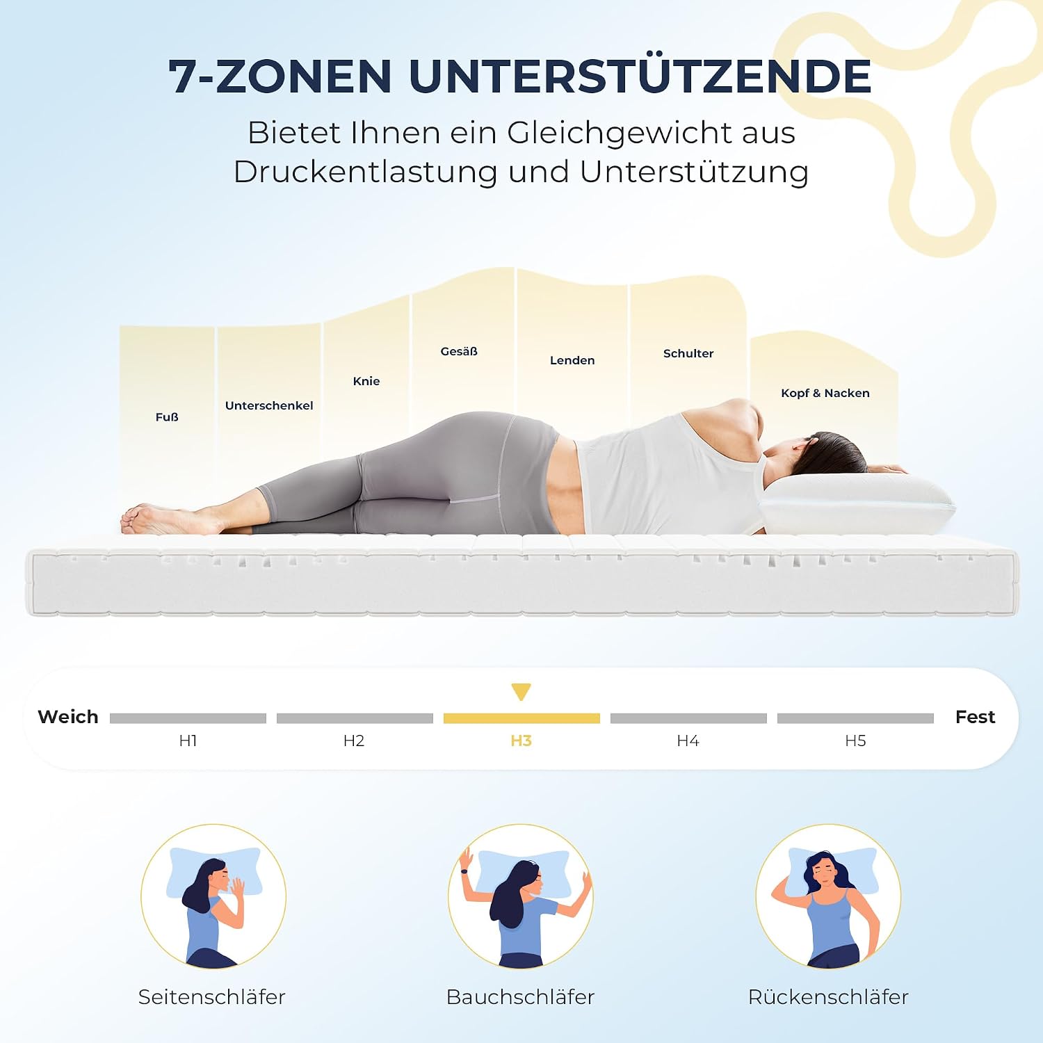 Thumbnail 3 de NAPSIE Matratze 140x200 Mittelfest 16 cm – 7-Zonen Kaltschaum mit waschbarem Bezug