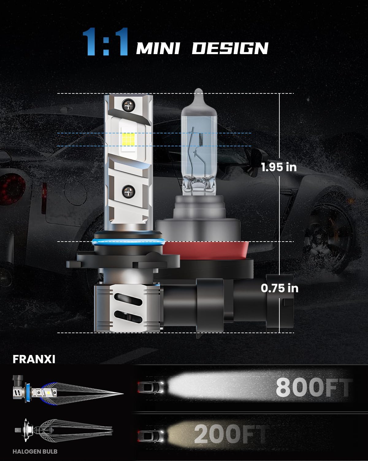 Thumbnail 4 de FRANXI 9006/HB4 Fog Light Bulbs 60W