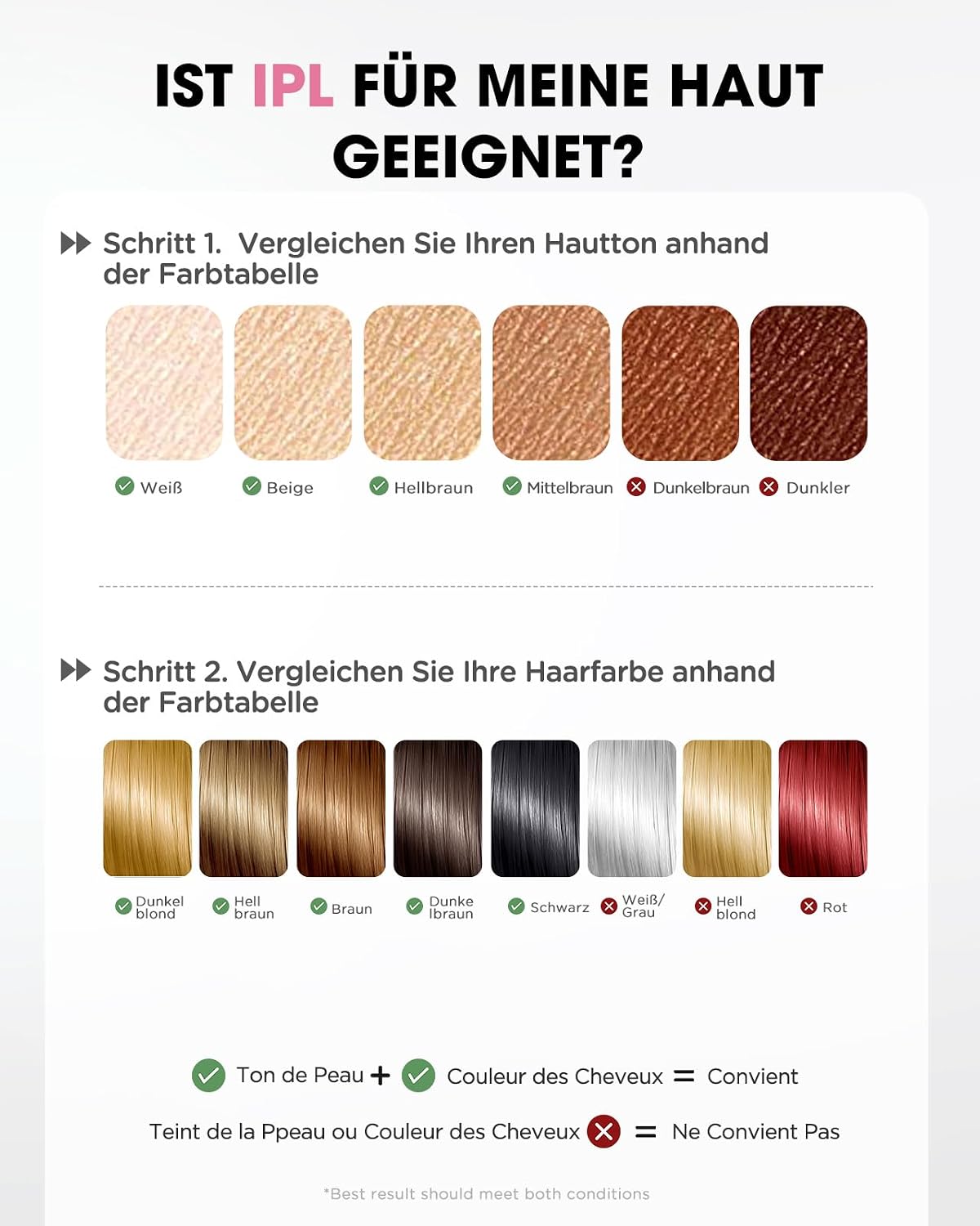 Thumbnail 6 de TIIMAGIC IPL Haarentfernung – Schmerzfreies Gerät mit 9 Stufen und 999900 Lichtimpulsen für Gesicht, Achseln, Bikini, Beine