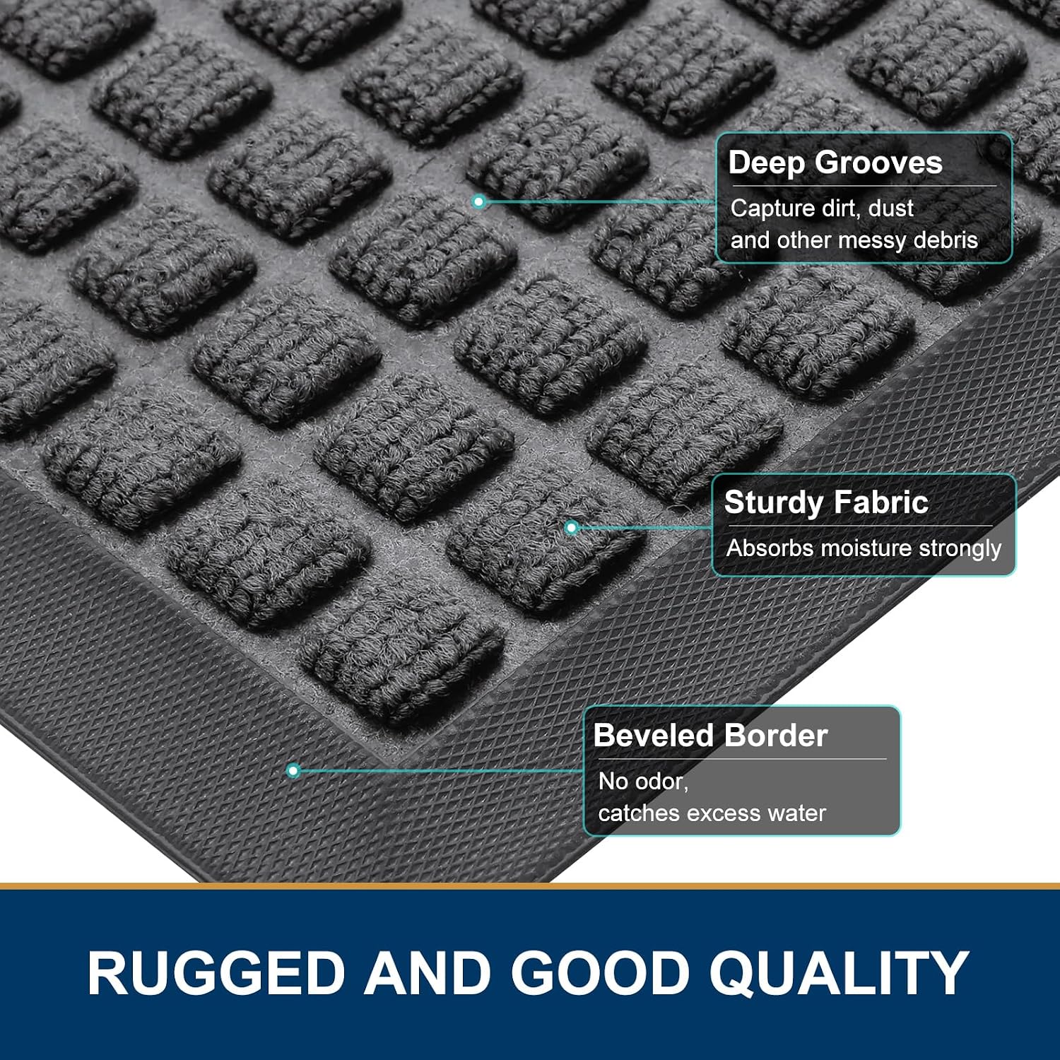 Detalle de Smiry 29.5x17 Inch Rubber Doormat — Non Slip Entryway