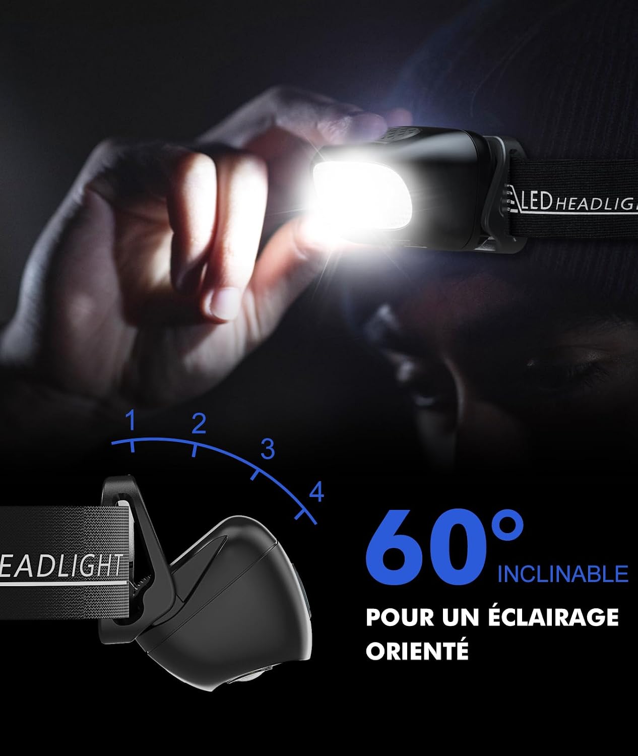 Thumbnail 4 de Lampe frontale EOIWUY, 2 pièces, 60°