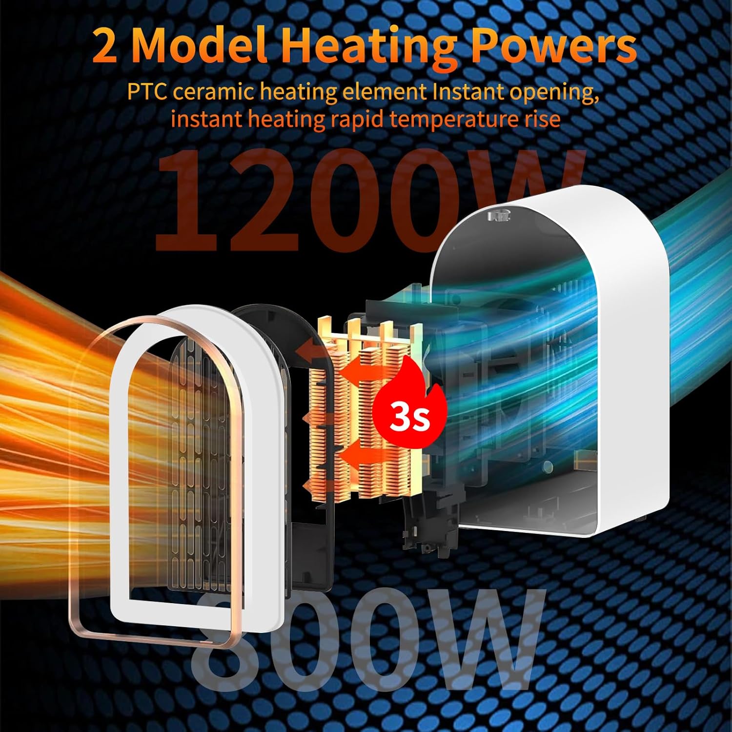 Thumbnail 3 de FGHB 1200W/800W Portable Ceramic Fan Heater with Thermostat, 2 Modes & Safety Cut-off