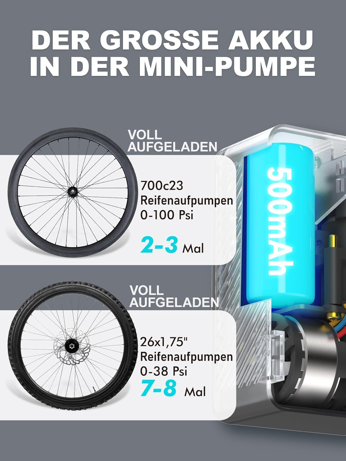 Detalle 2 de Fahrradpumpe Elektrisch 120 PSI