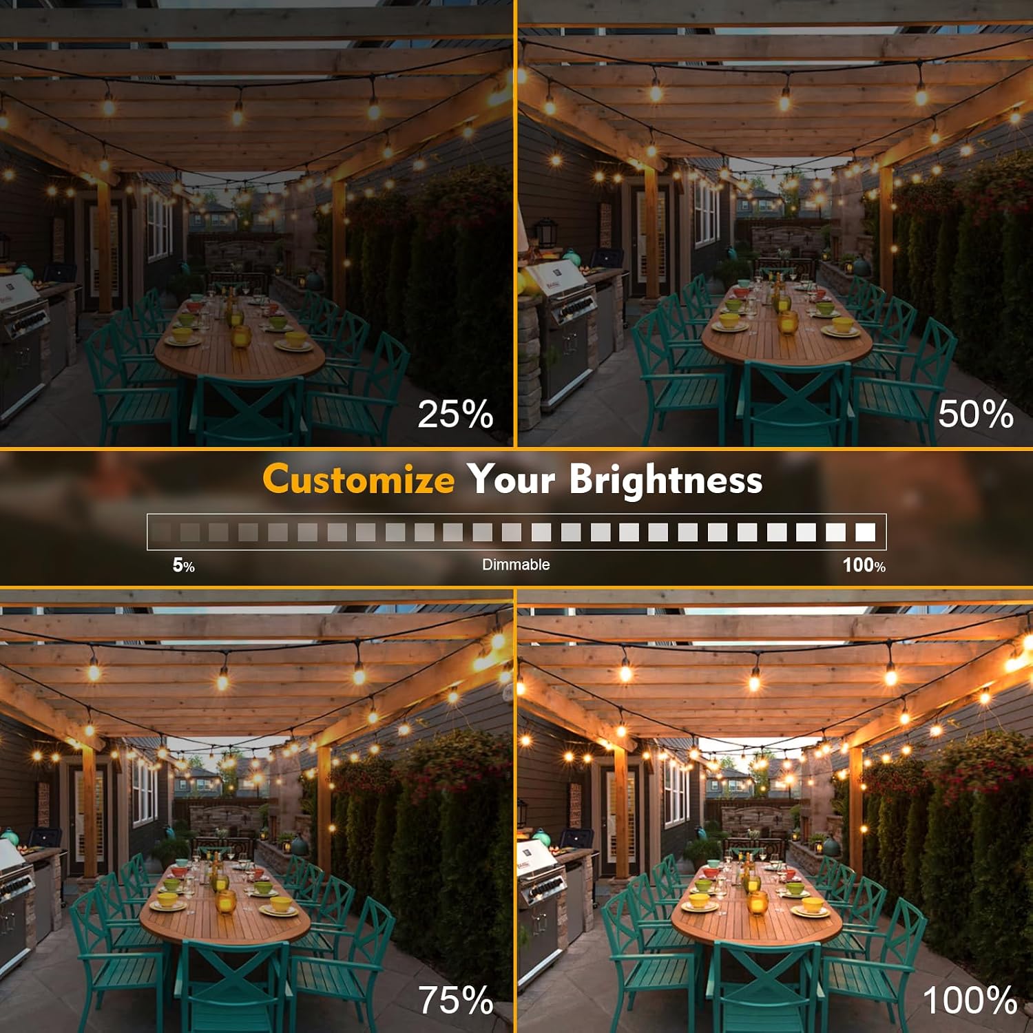 Detalle 1 de GvvooHome S14 outdoor LED string light bulbs