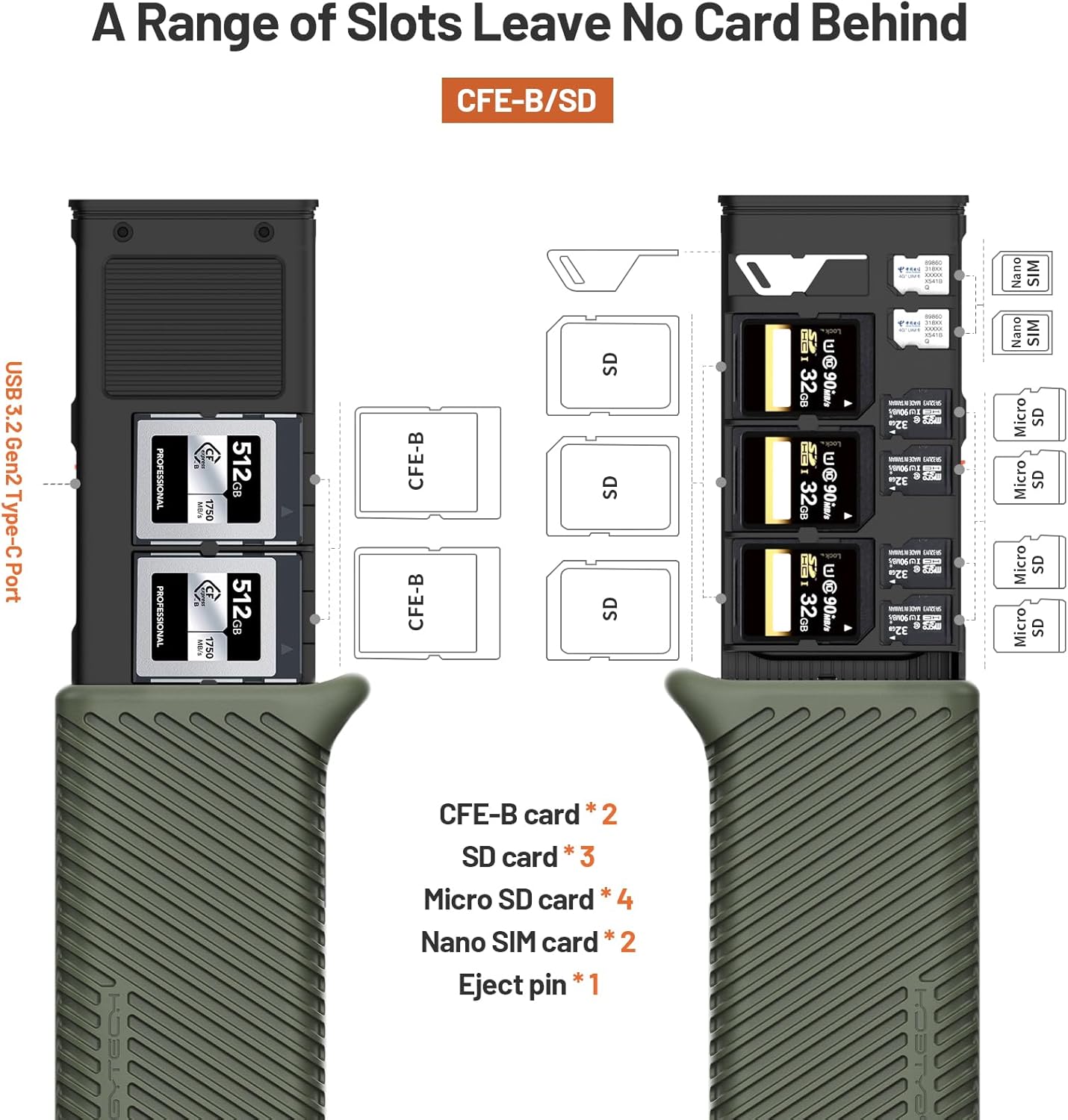 Thumbnail 3 de PGYTECH CFexpress Typ B/SD/Micro-SD Kartenleser (USB 3.2 Gen 2, 10 Gbps) mit Dual-Slot & IP54-Gehäuse