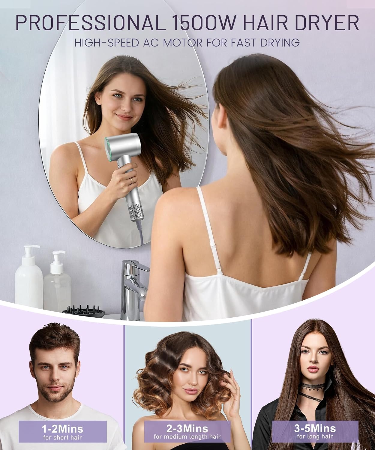 Detalle 1 de Cosy Companions Ionic Hair Dryer