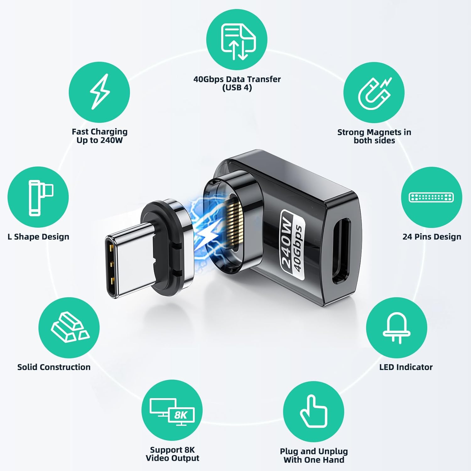 Thumbnail 1 de HanCenDa 240 W magnetischer USB-C Adapter 🔌