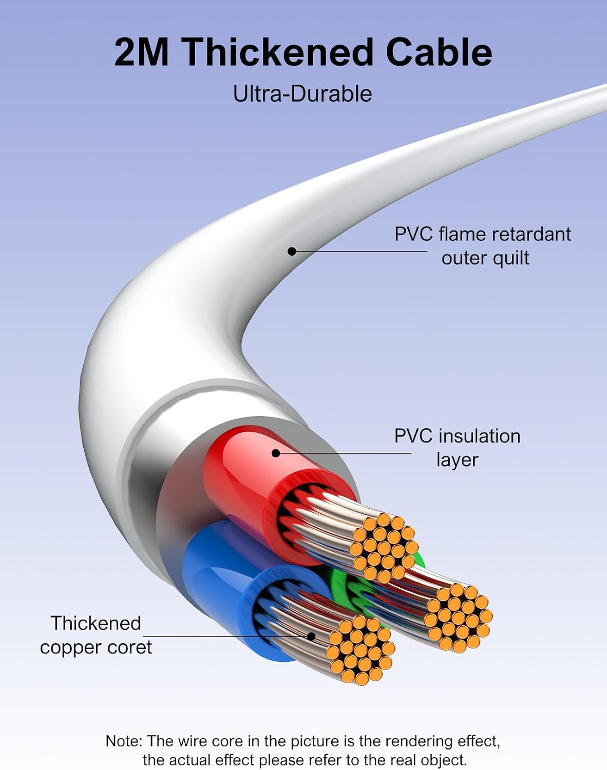 Thumbnail 6 de MANTO CZ-4P-3U1QC stekkerdoos met 4 stopcontacten, 4 USB-poorten en 2 m kabel