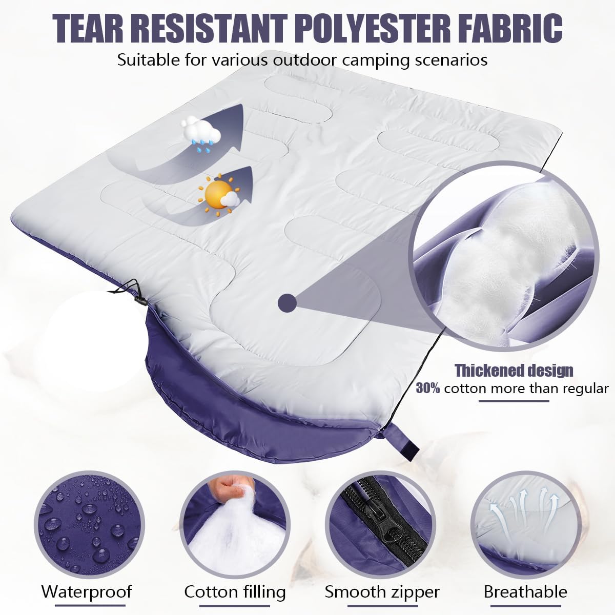 Detalle de OBTANIM Sleeping Bags: Portable Waterproof 4-Season Comfort for Adults & Kids
