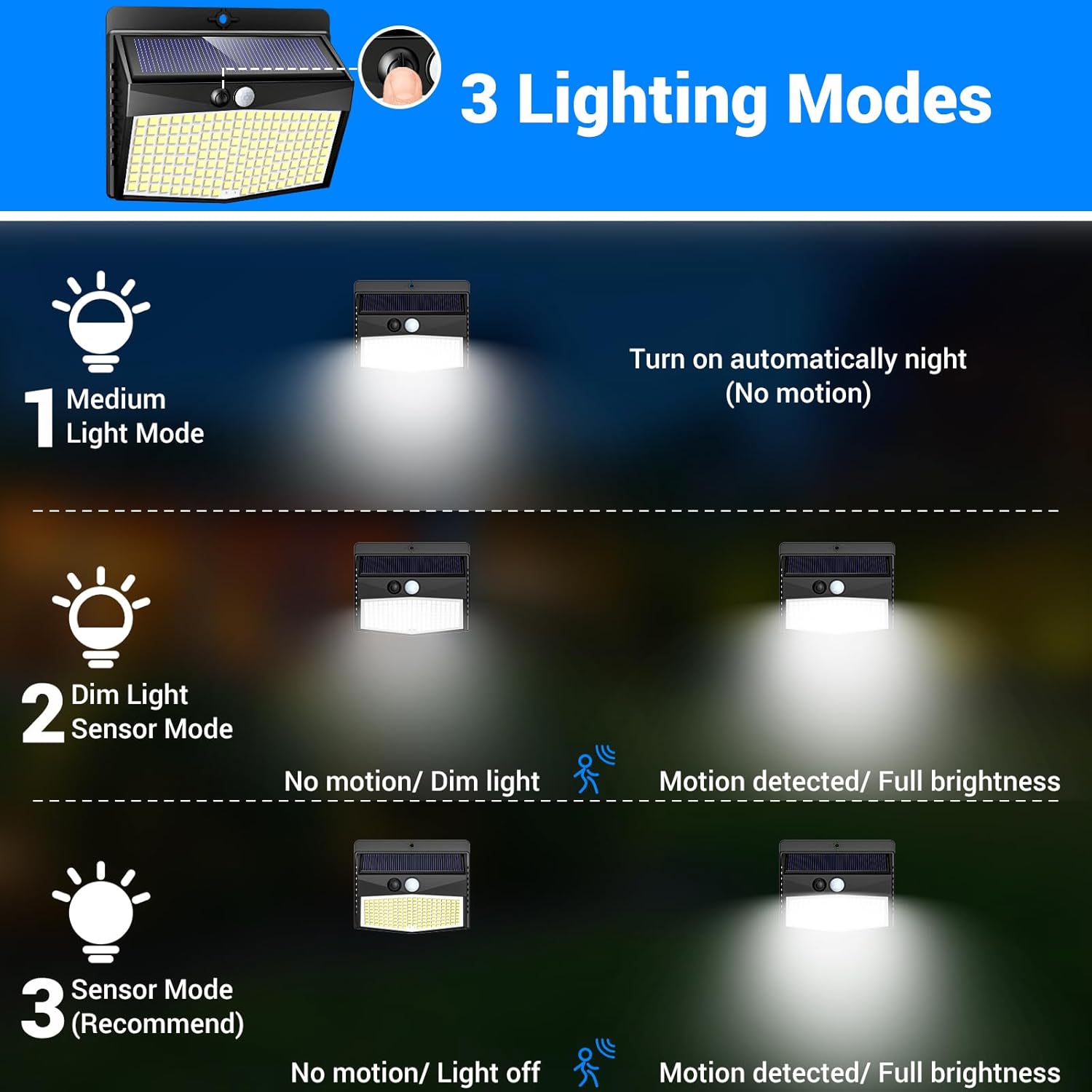 Thumbnail 3 de Peasur Solar Security Lights Outdoor Motion Sensor (5 Pack, 168 LED)
