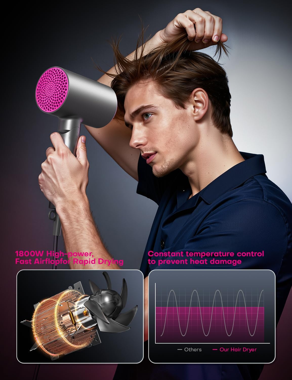 Detalle 2 de Foldable Ionic Hair Dryer 1800W travel hairdryer