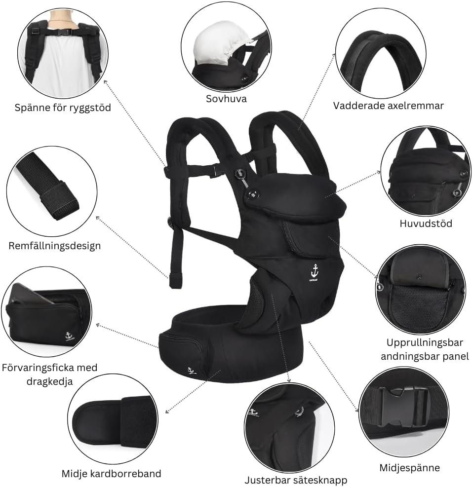 Detalle de LUFFCABO ergonomisk bärsele i bomull med ventilerande panel, svart
