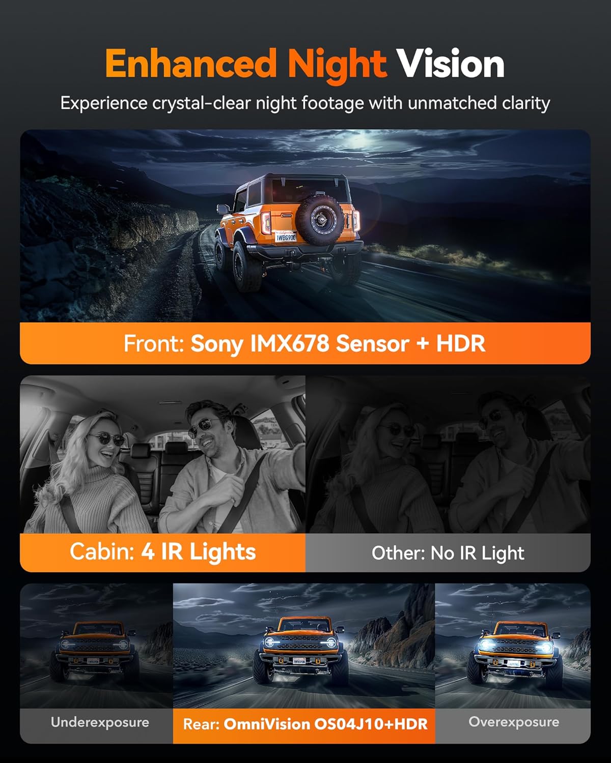 Detalle 2 de WOLFBOX G900 Tripro 3-Channel Cabin Mirror Dash Cam (Version 3) with 4K + 2.5K + 1080P, 8MP STARVIS Night Vision and 256GB