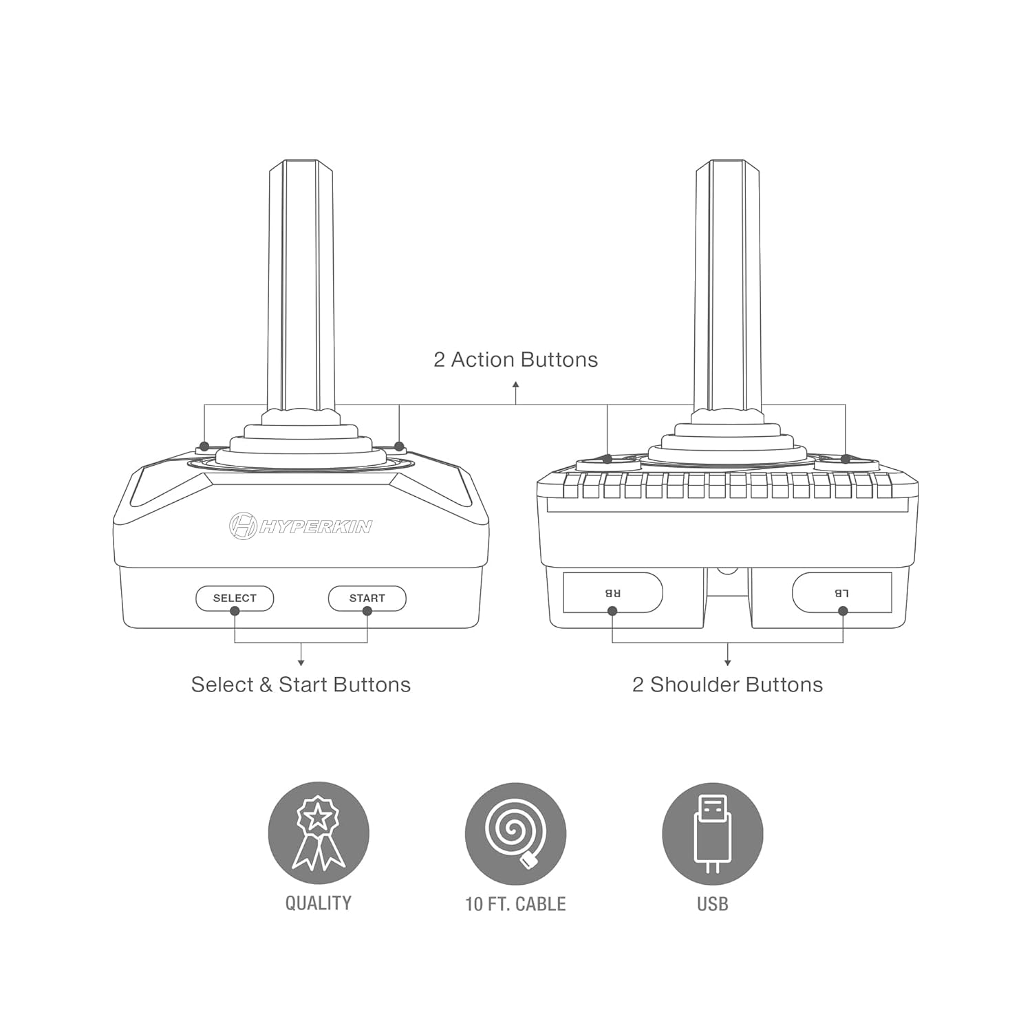 Thumbnail 5 de Hyperkin Trooper 2 USB Game Controller