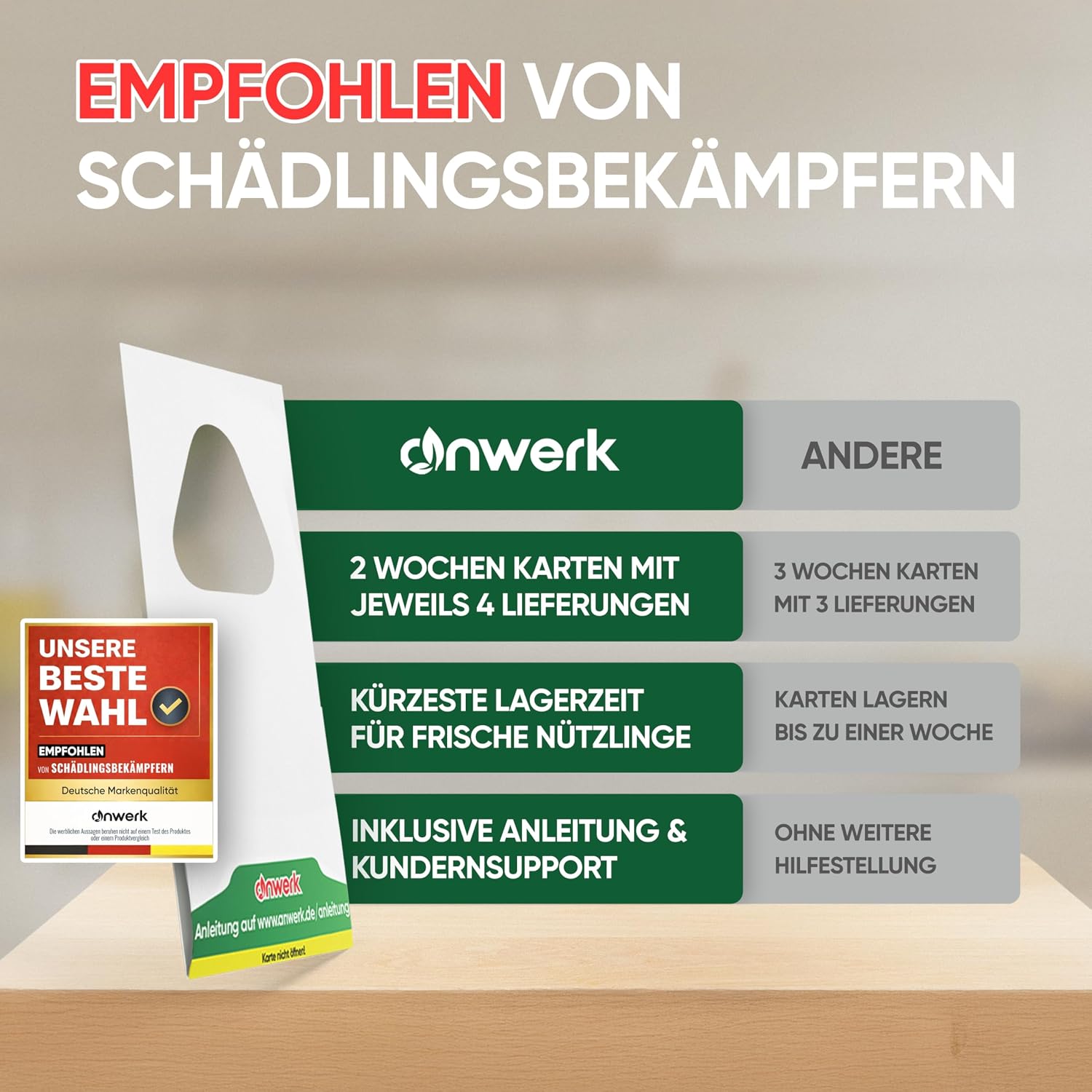 Thumbnail 6 de anwerk Schlupfwespen gegen Lebensmittelmotten – 12 Karten (4 Lieferungen)