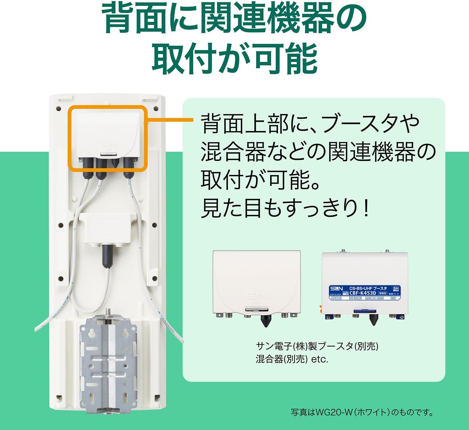 Detalle 1 de サン電子 WG20-G-EC 地デジ用UHF平面アンテナ 20素子・水平偏波用・グレージュ