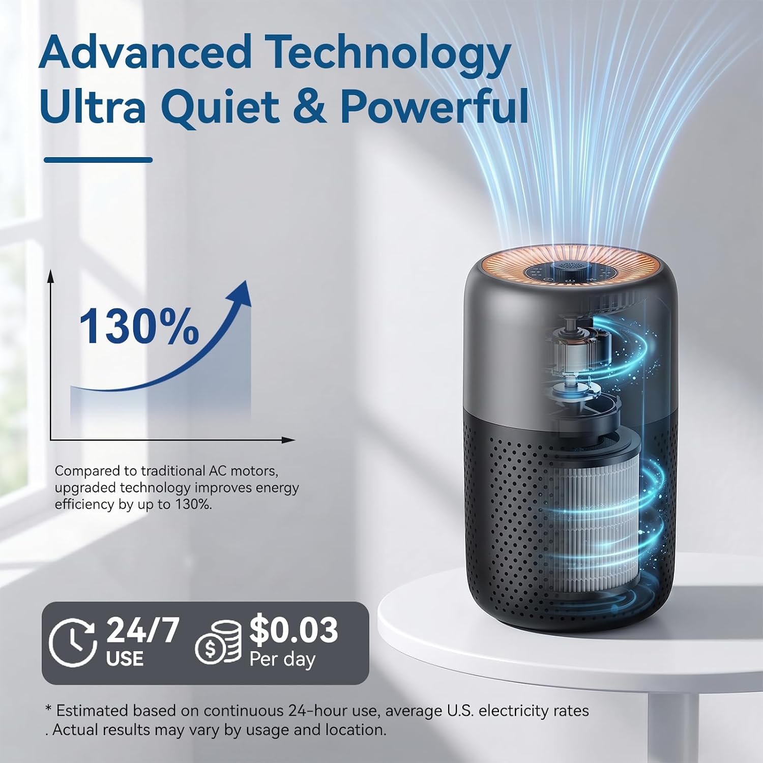 Thumbnail 5 de YARIKI P60 Air Purifier 2 Pack