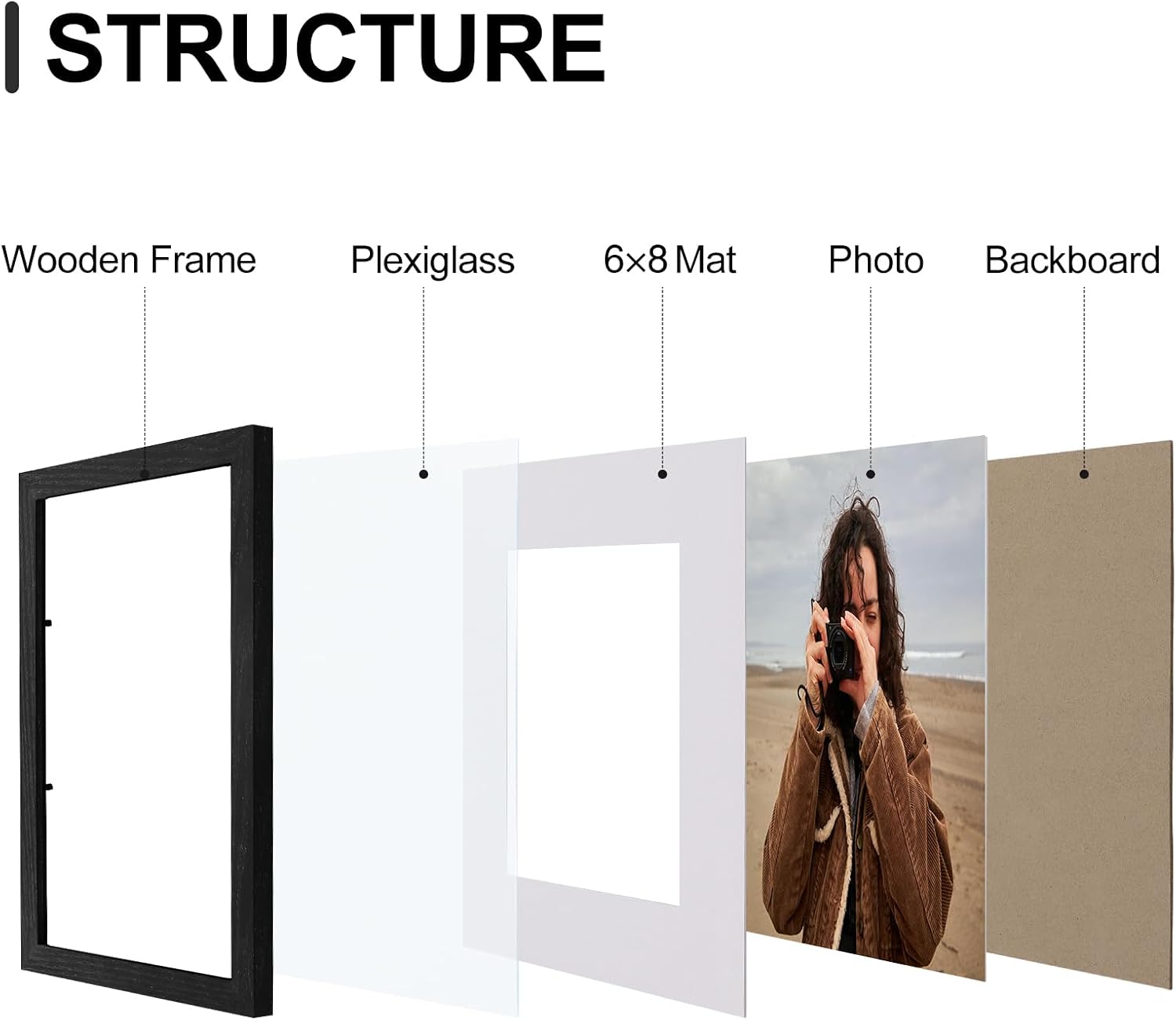 Detalle de Vittanly 8x12 Picture Frames Set of 9