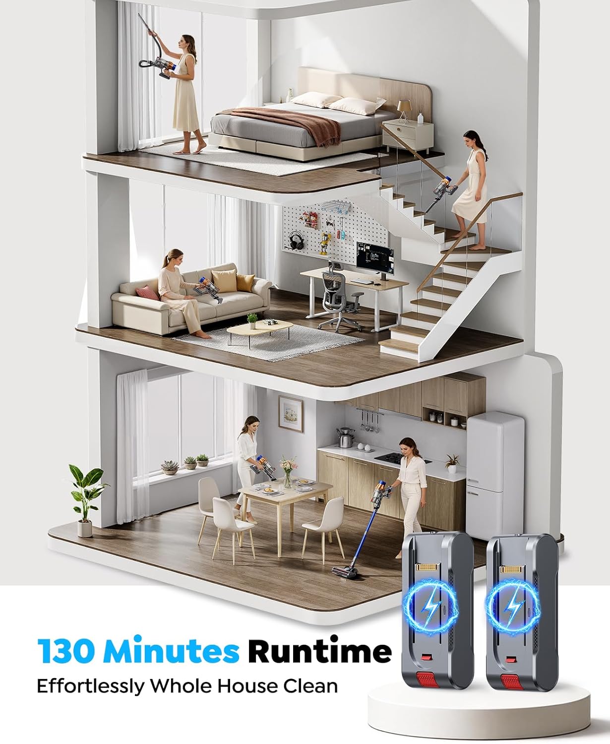 Thumbnail 2 de Fieety Cordless Vacuum Cleaner with 2 Batteries: 130-Min Runtime, 600W Suction, Auto Mode