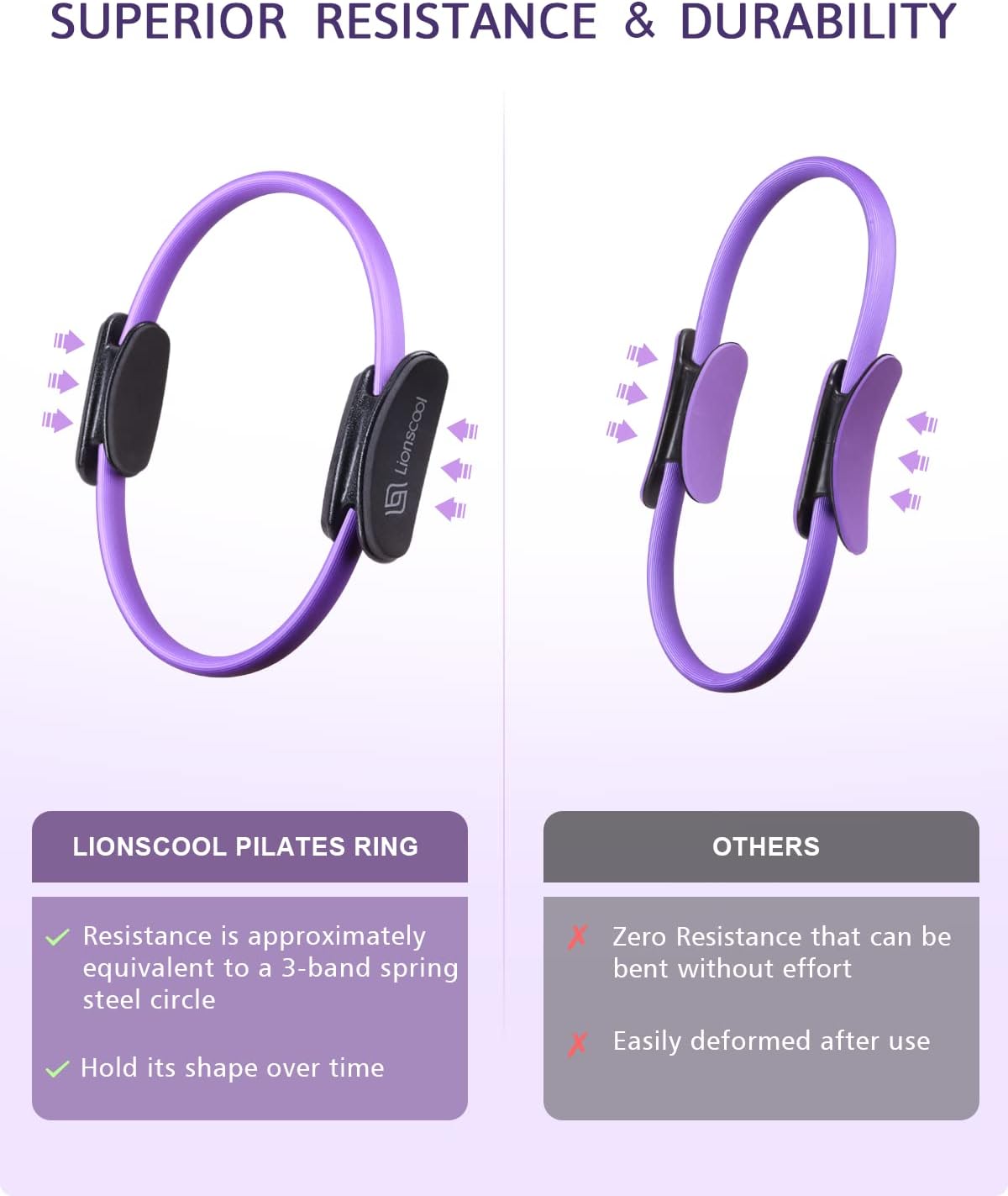Detalle de LIONSCOOL Pilates Ring Set: 14-Inch Magic Circle with Cushioned Handles, Anti-Burst Mini Ball, Resistance Bands & Accessories