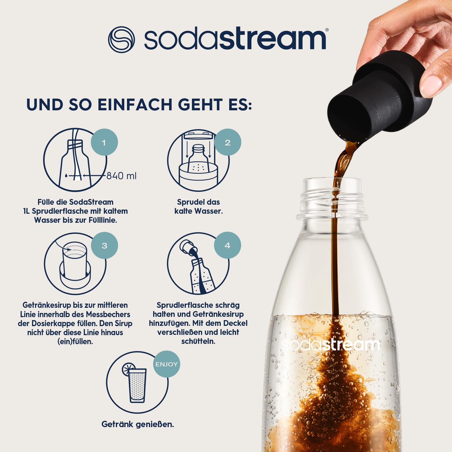 Detalle de SodaStream Schwip Schwap Zero Sirup-Set (3x 440 ml) – bis zu 9 Liter fertiges Getränk, schnell zubereitet