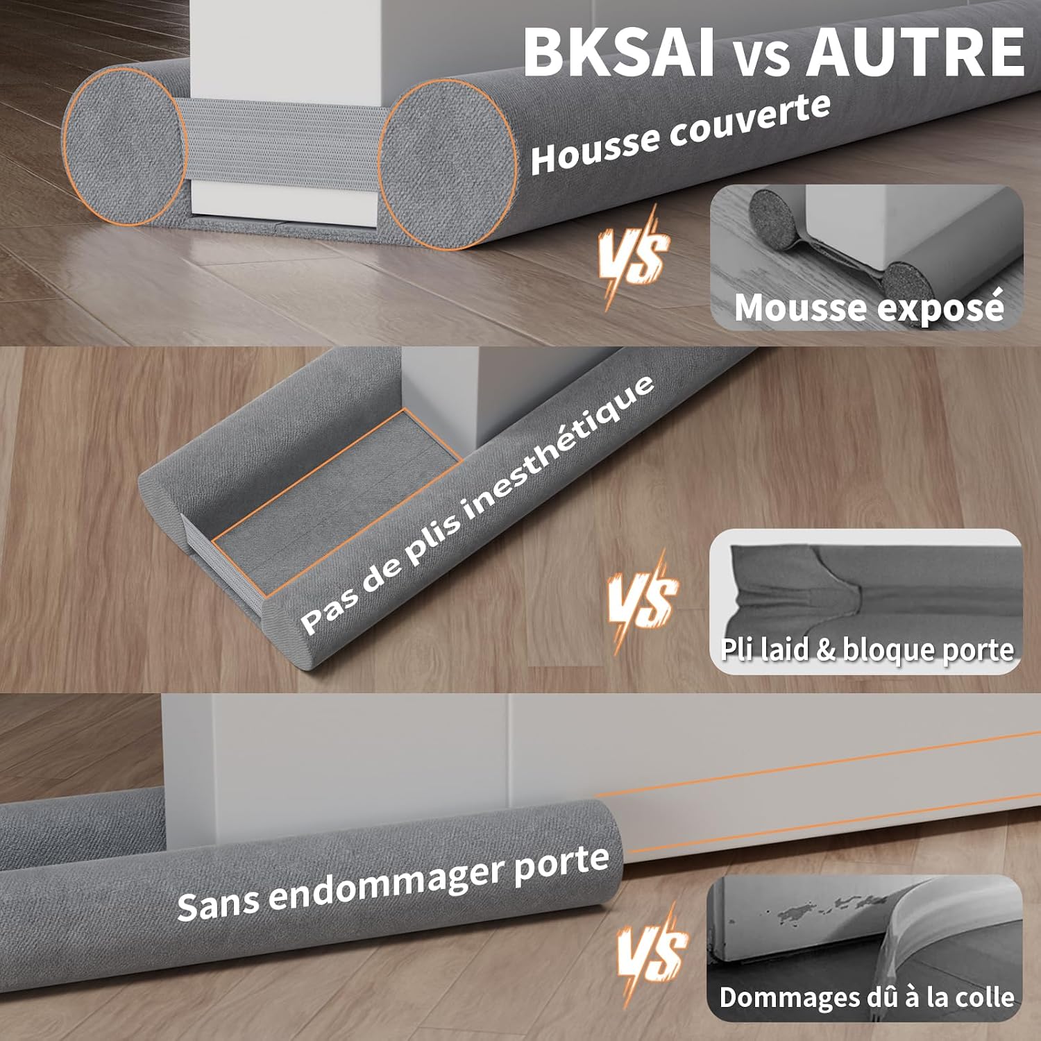 Thumbnail 6 de BKSAI Boudin de Porte isolant double 60-75 cm