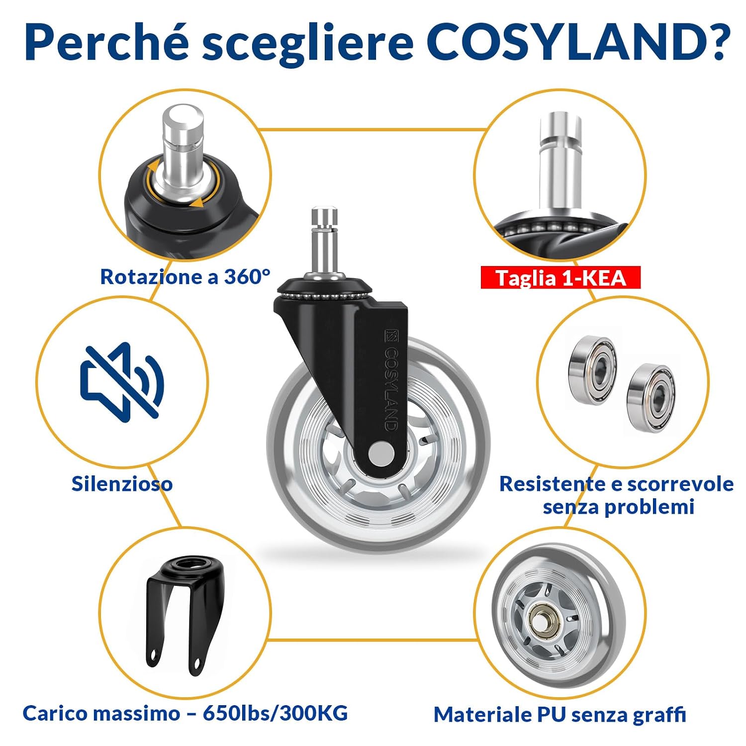 Thumbnail 3 de COSYLAND Ruote sedia ufficio 10MM per pavimenti lisci – Set da 5 ruote silenziose per sedie 1KEA, parquet