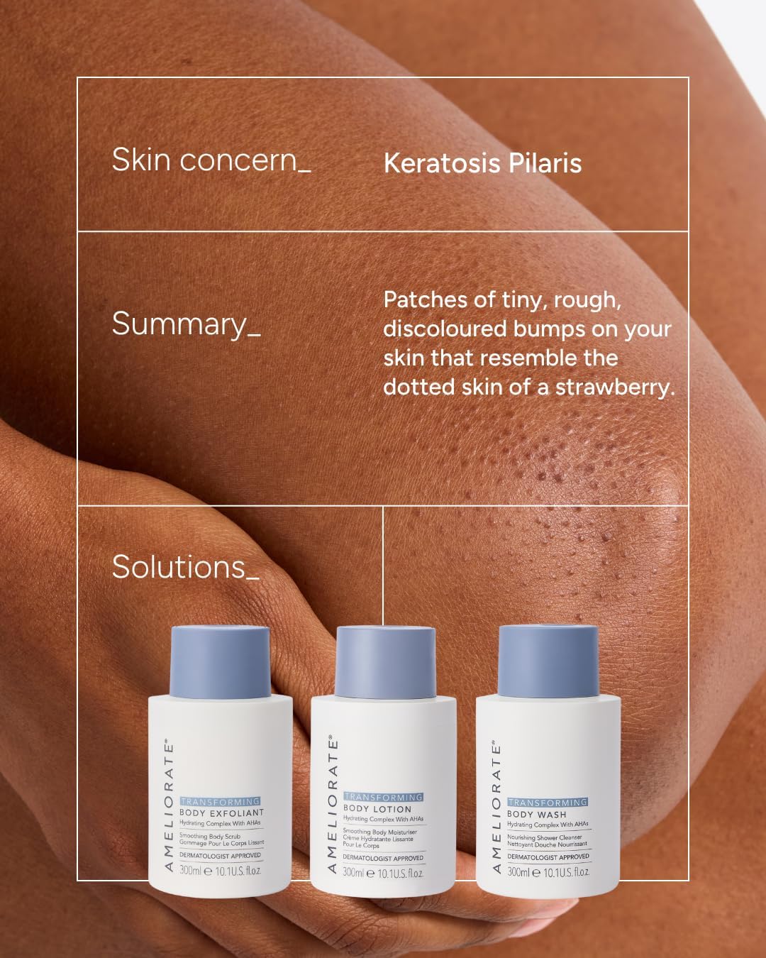 Thumbnail 3 de AMELIORATE Transforming Body Lotion 500 ml – balsam z kwasem mlekowym AHA
