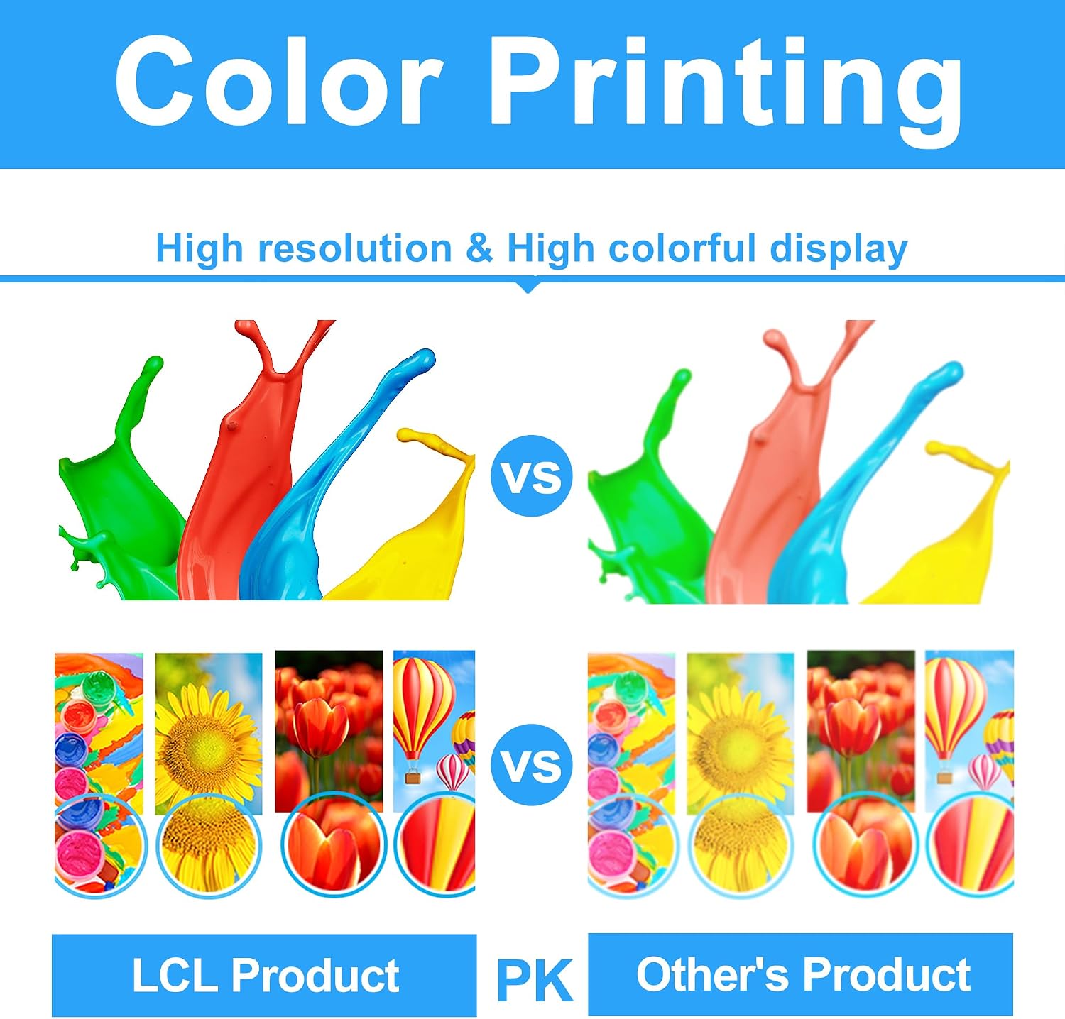 Detalle de LCL LCLGMCABRLC103/3C3M3Y LC103 Ink Cartridge Set, 9-Pack, Cyan, Magenta & Yellow