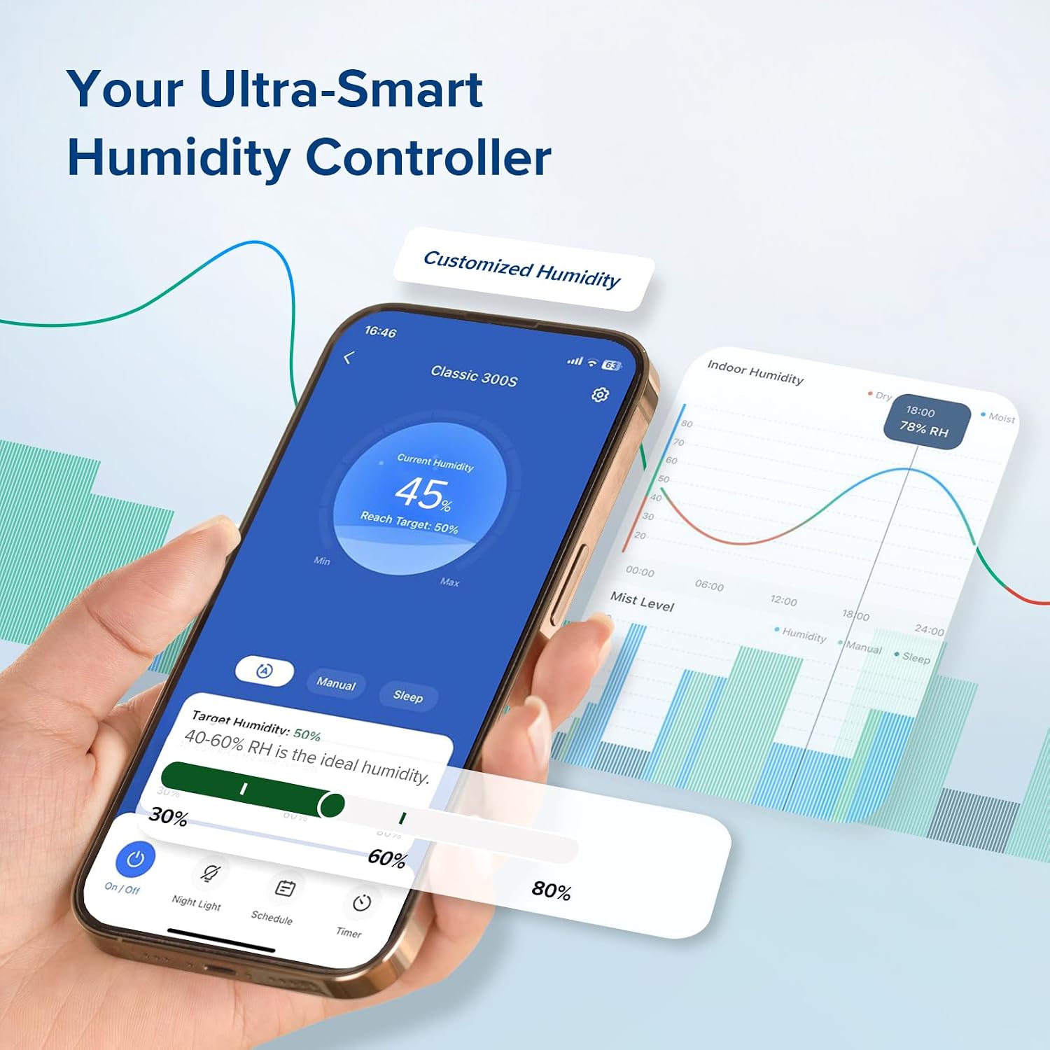 Detalle de Levoit Classic300S Smart Cool-Mist Humidifier, 6 L Top-Fill, Up to 60-Hour Runtime