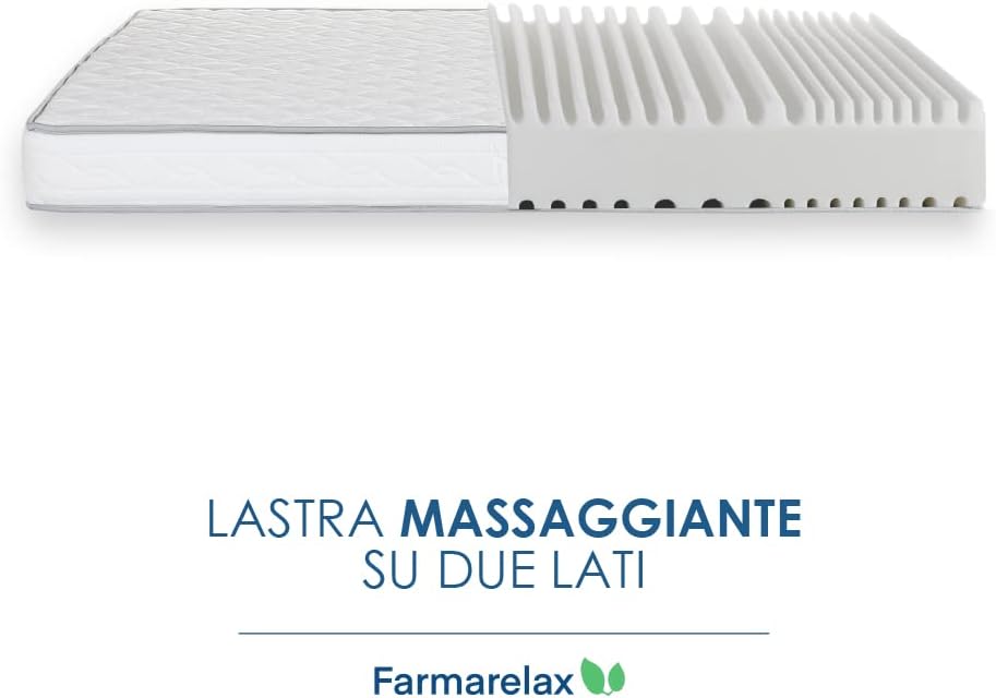 Detalle 2 de Farmarelax Easyvan materasso singolo 80x190 pieghevole ortopedico 10 cm per brandine