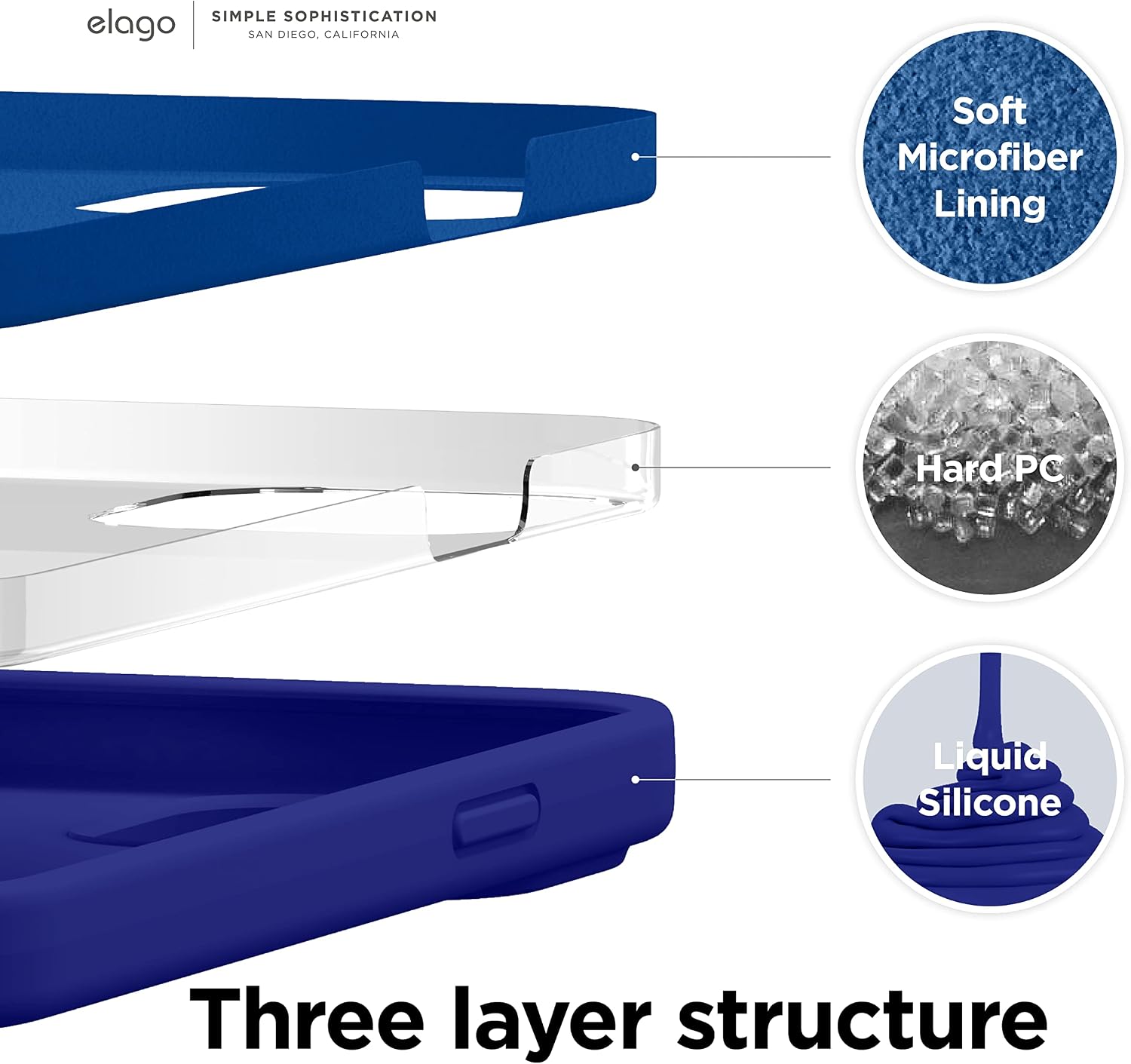 Detalle 2 de elago Coque Silicone Liquide pour iPhone 13 (6,1") — protection antichoc 3 couches bleu cobalt