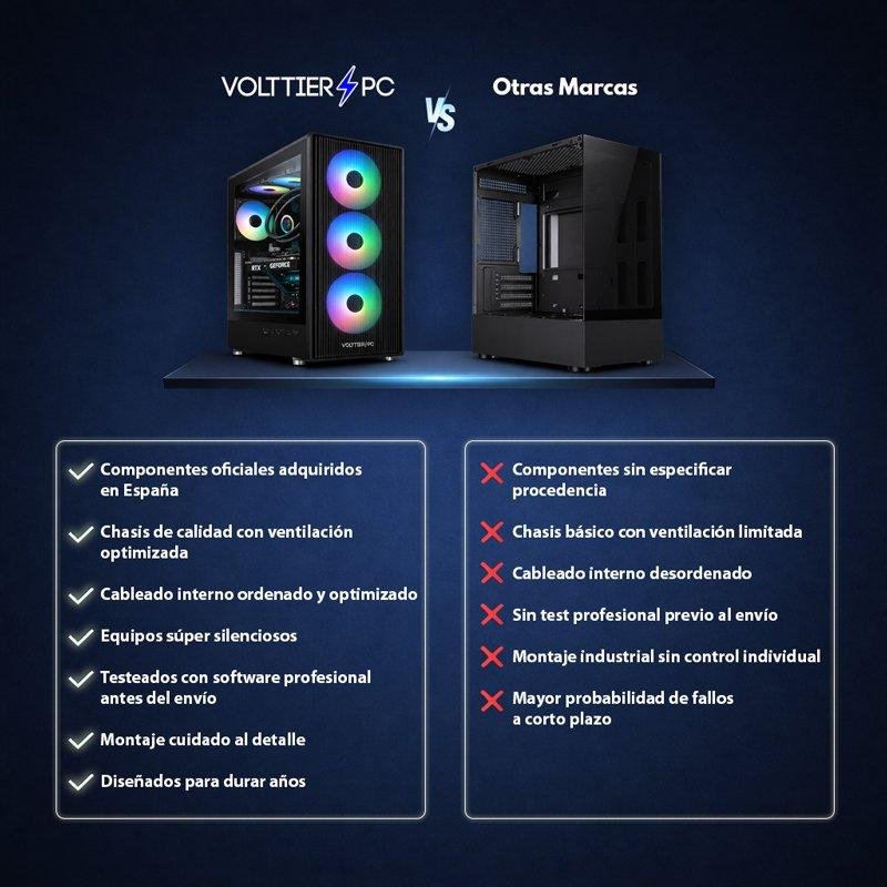 Detalle de VolttierPC PC sobremesa con AMD Ryzen 7 5800X, 32GB RAM, 1TB SSD y RTX 5060 Ti con Windows 11 Pro y WiFi 6