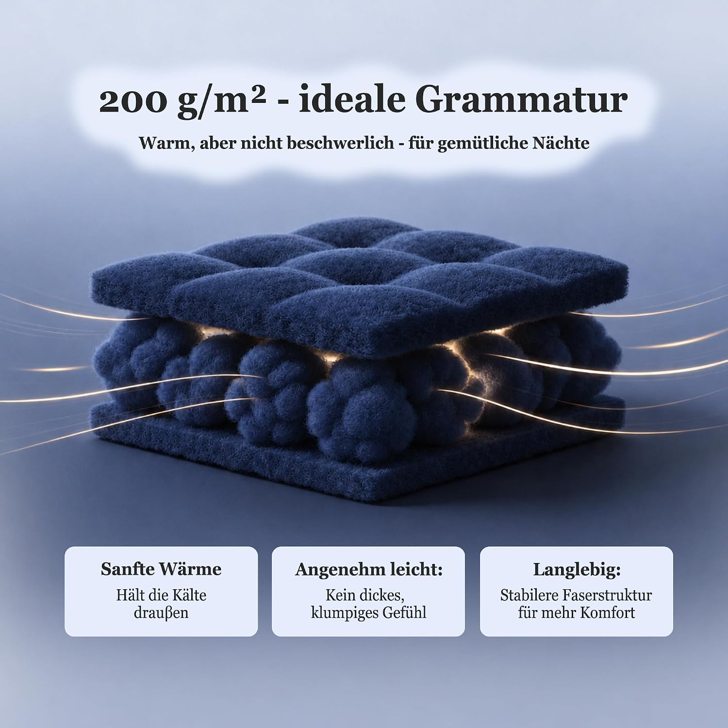 Thumbnail 2 de Viviland SHTNAVYF Full/Double Fleece Sheet Set, Navy, 200 GSM, 15" Pocket